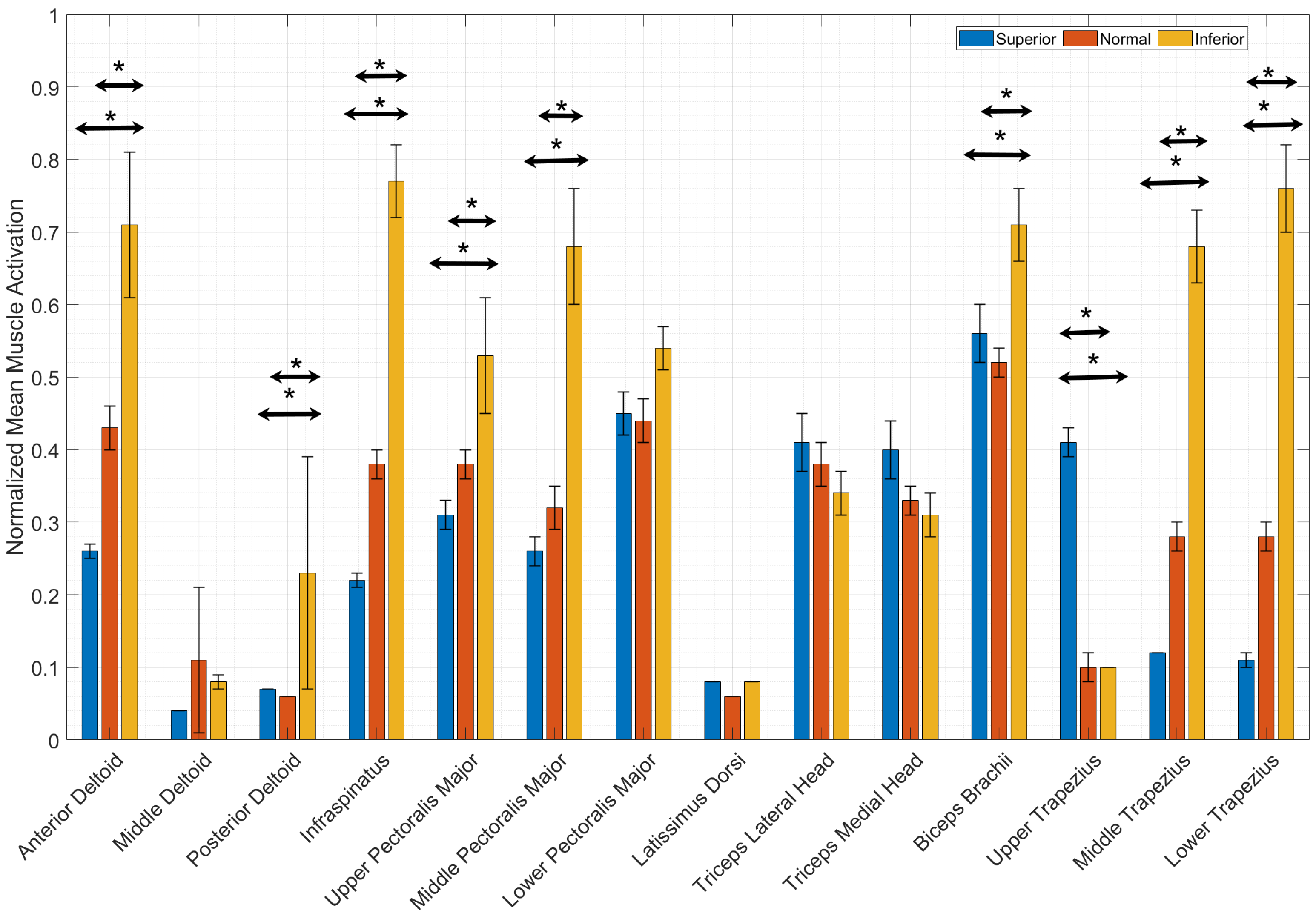 Applsci 12 10178 g006 Applsci 12 10178 g006