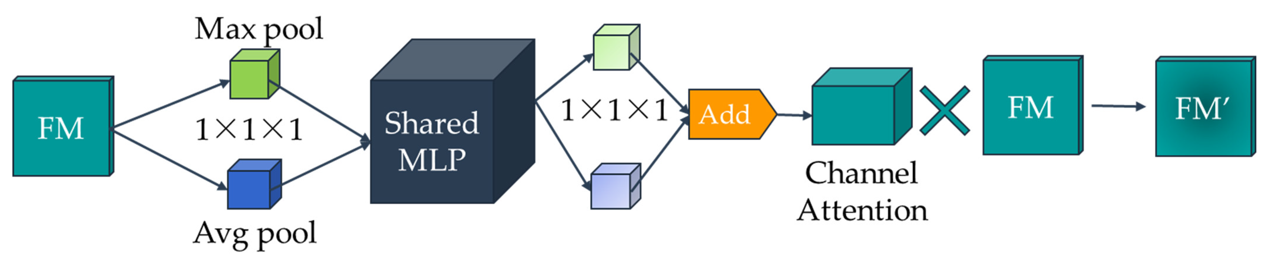 Applsci 12 10180 g003