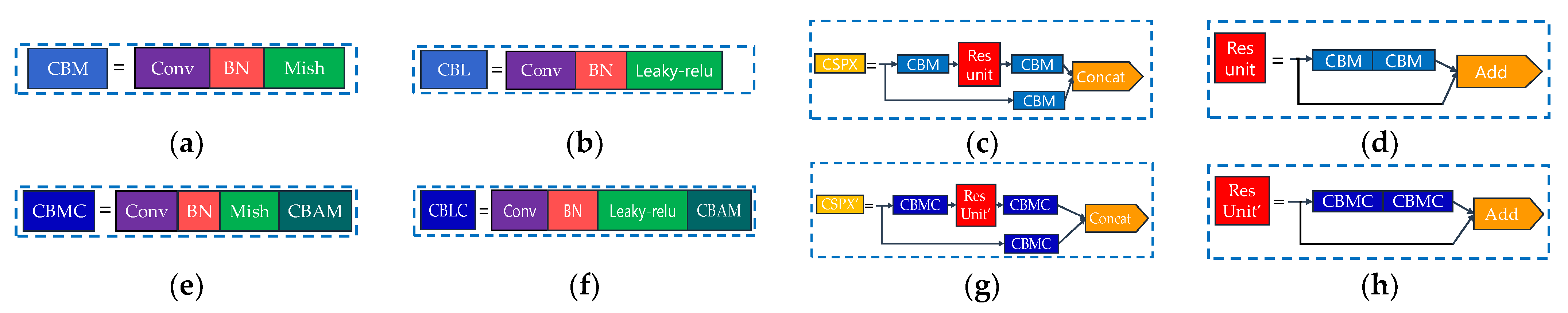 Applsci 12 10180 g006