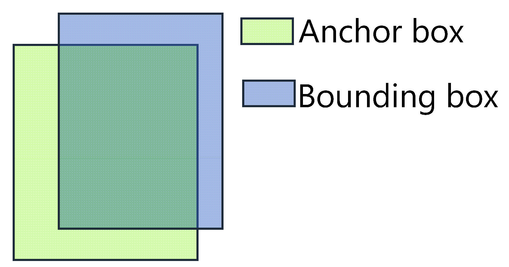 Applsci 12 10180 g008