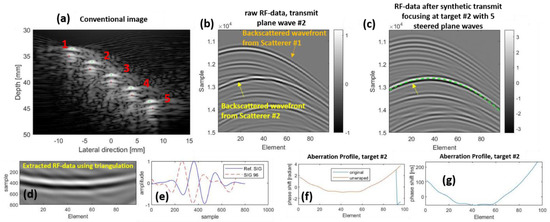 Applsci 12 10183 g002