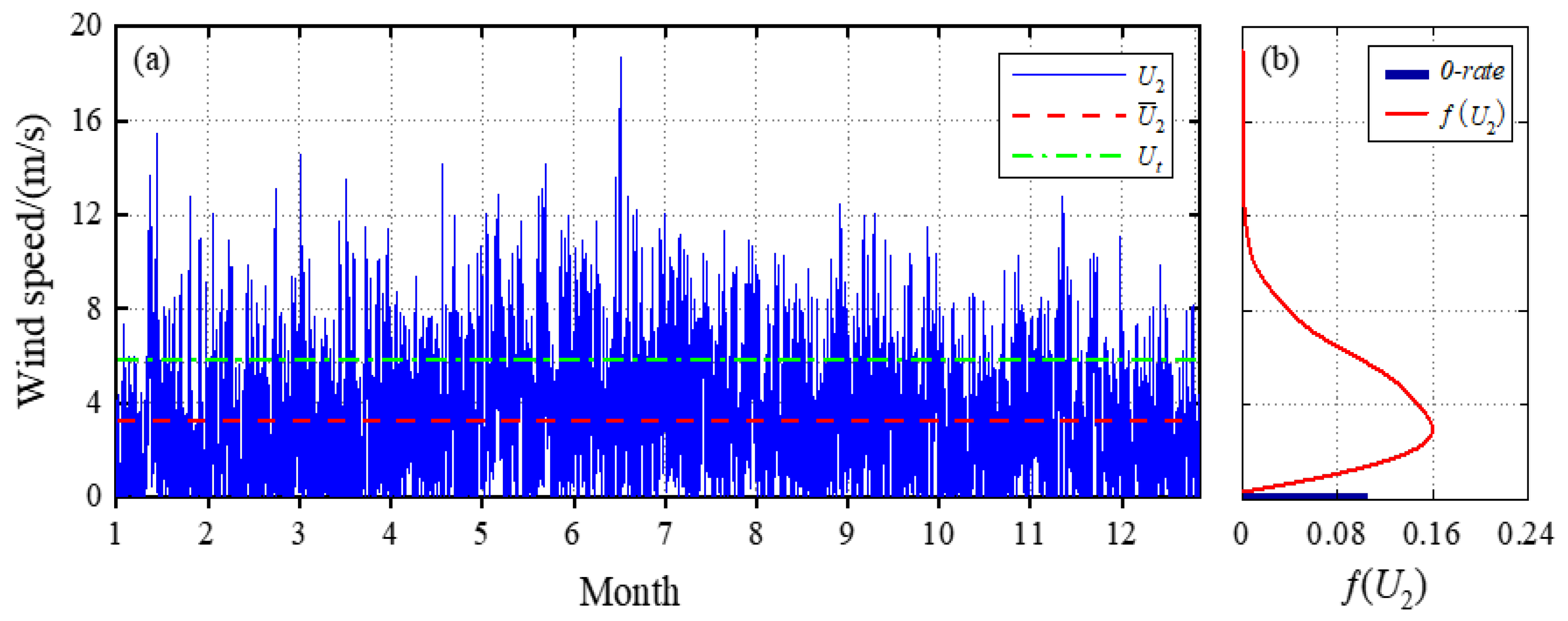 Applsci 12 10184 g003 Applsci 12 10184 g003