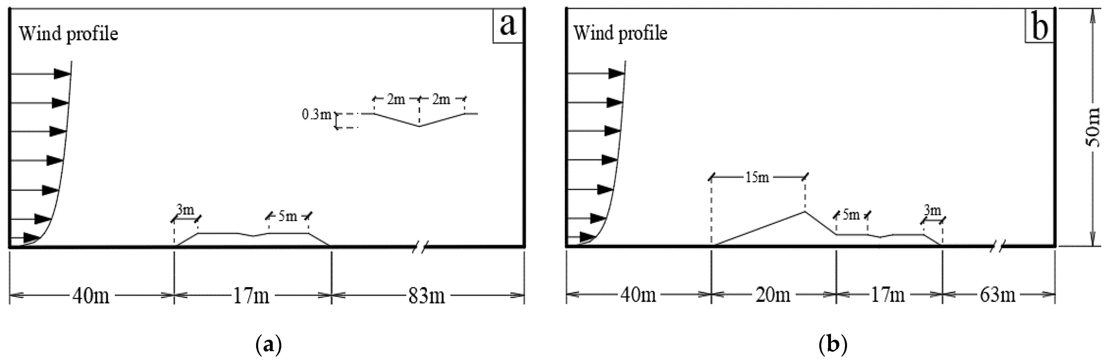 Applsci 12 10184 g007 Applsci 12 10184 g007