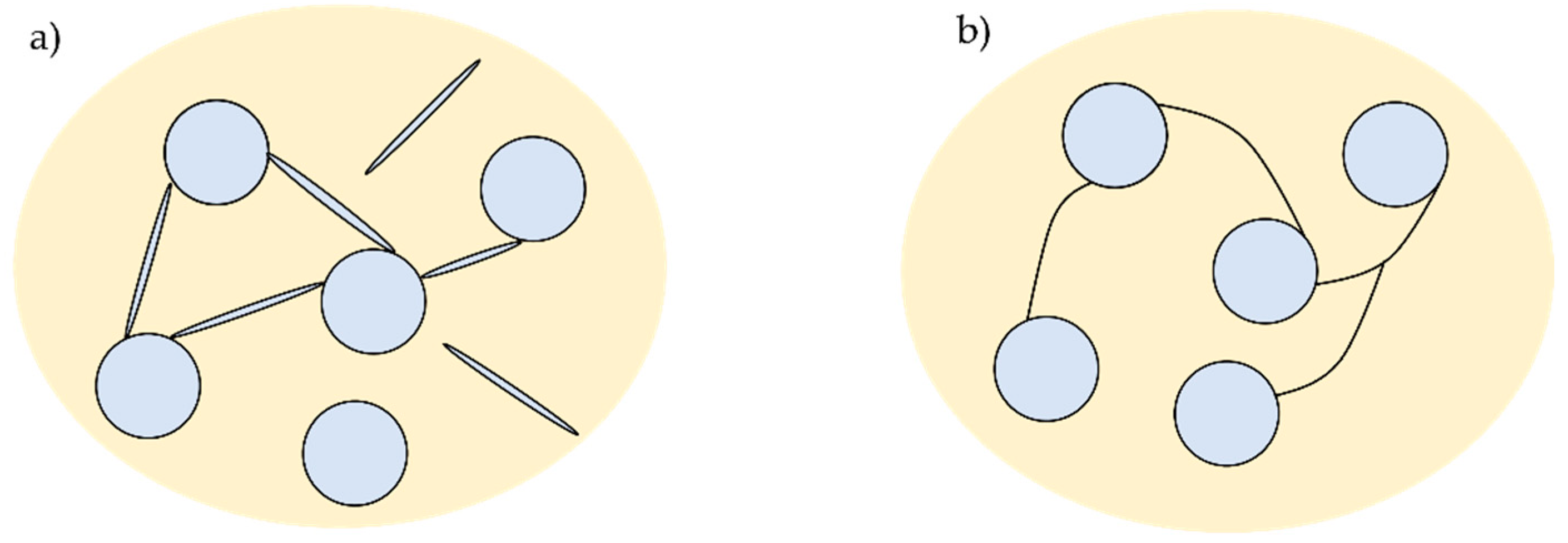 Applsci 12 10185 g001