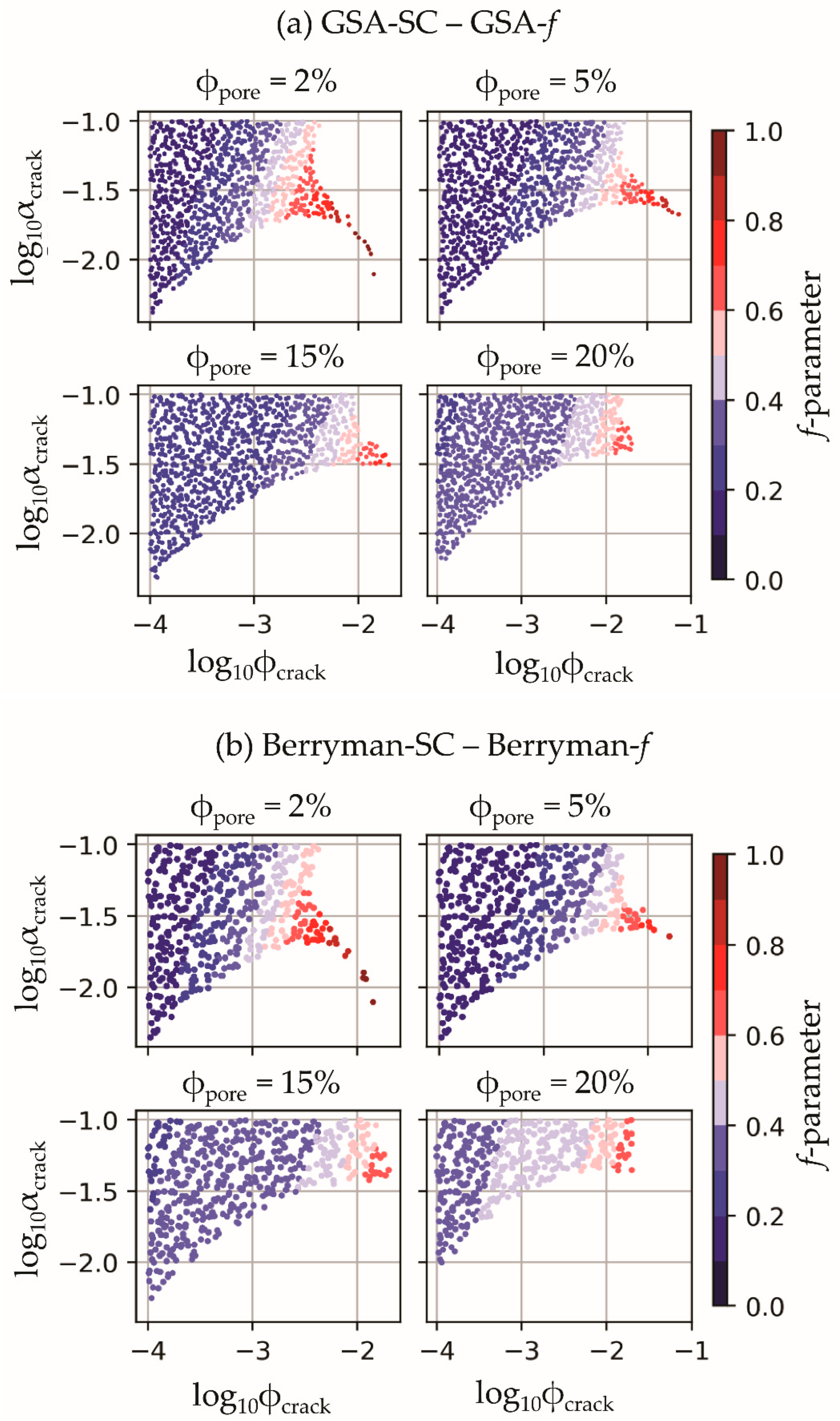 Applsci 12 10185 g002a