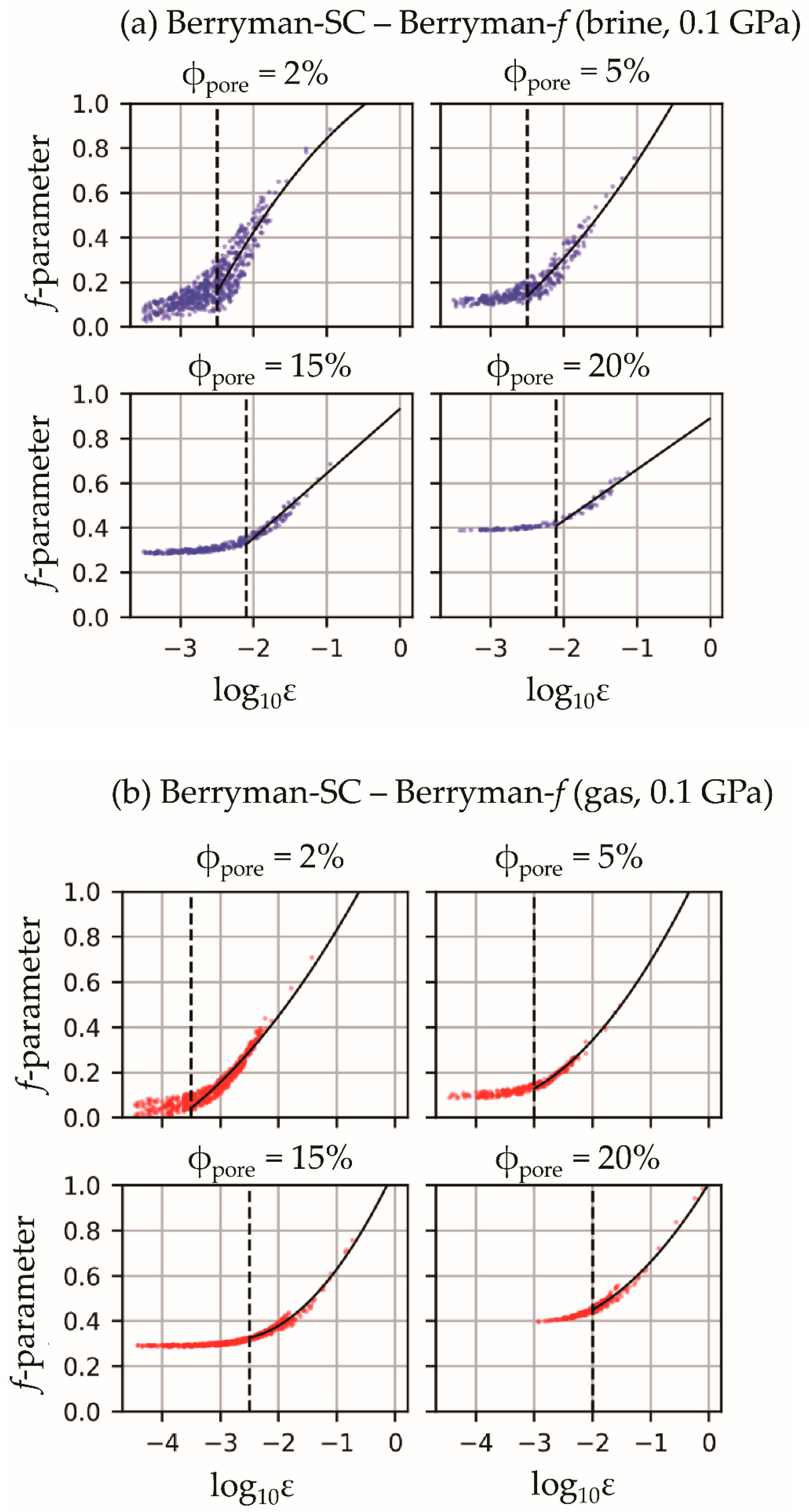 Applsci 12 10185 g004a
