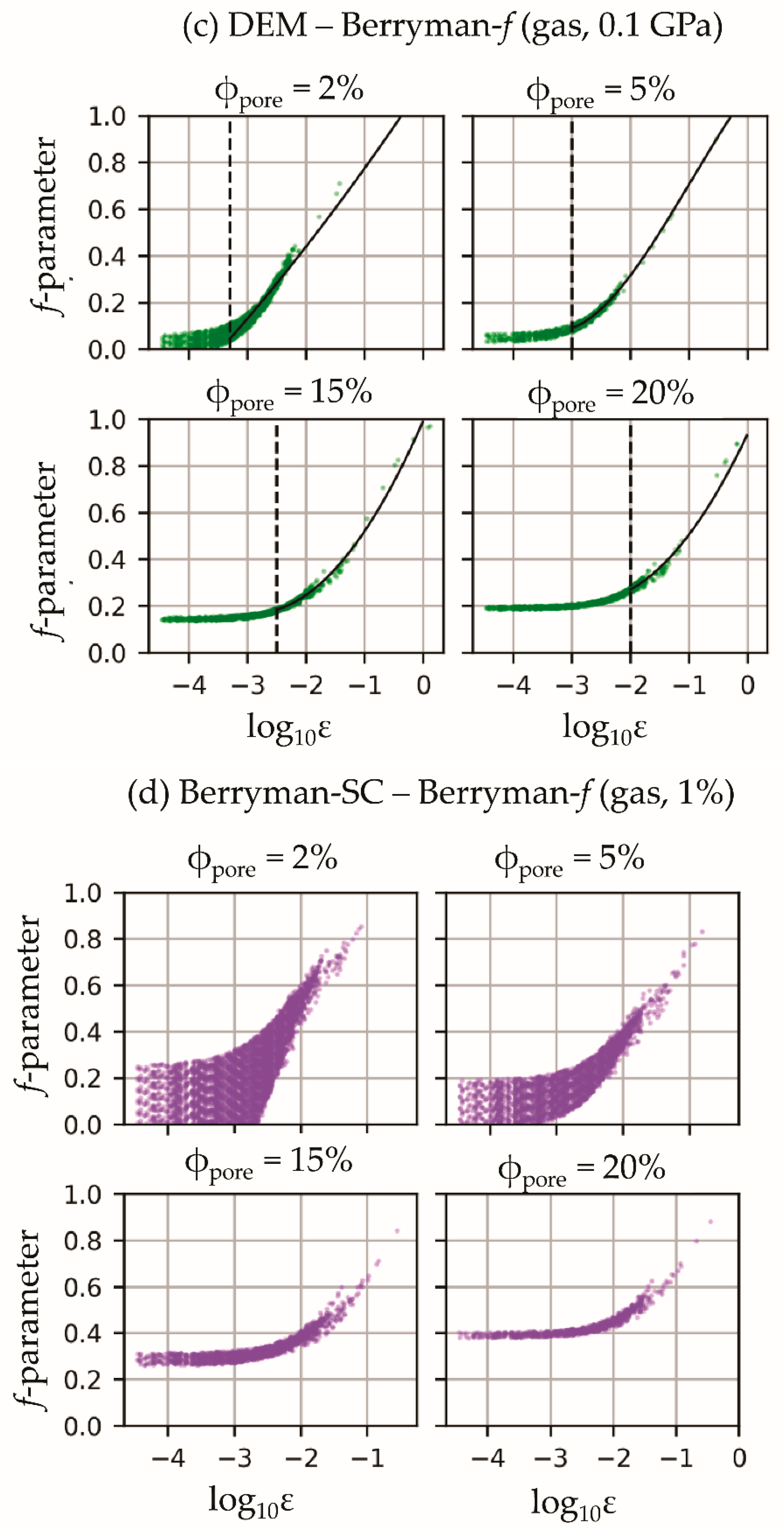 Applsci 12 10185 g004b