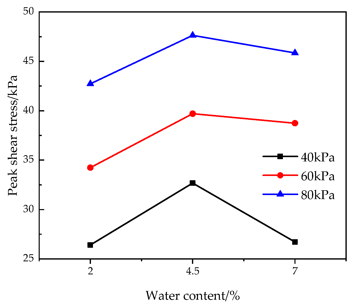 Applsci 12 10187 g010