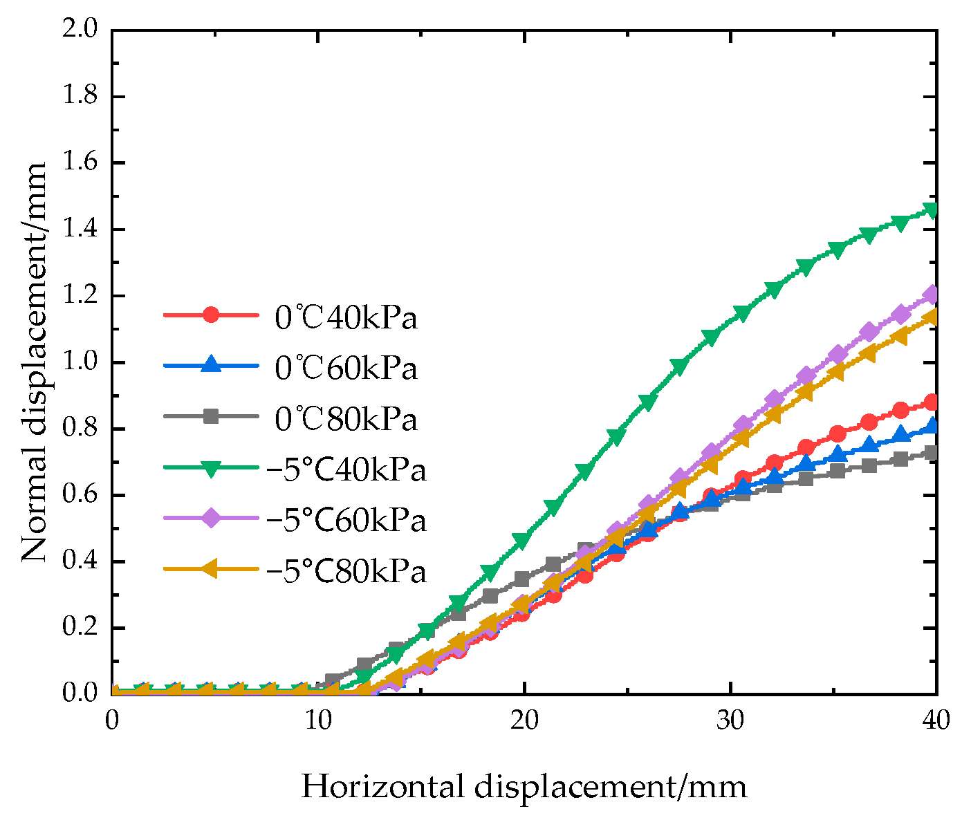 Applsci 12 10187 g015
