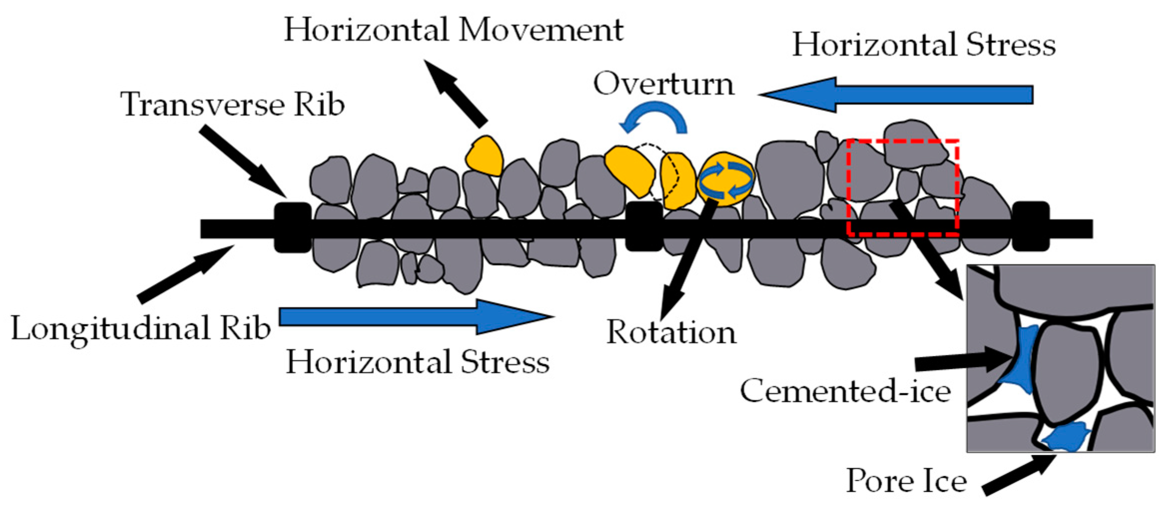 Applsci 12 10187 g016