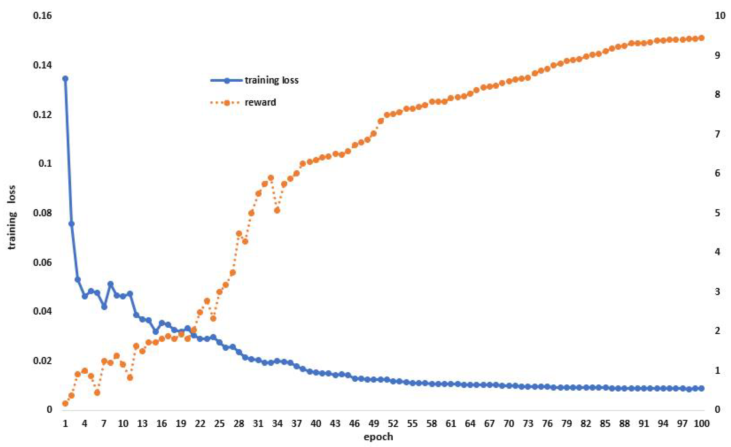 Applsci 12 10190 g004