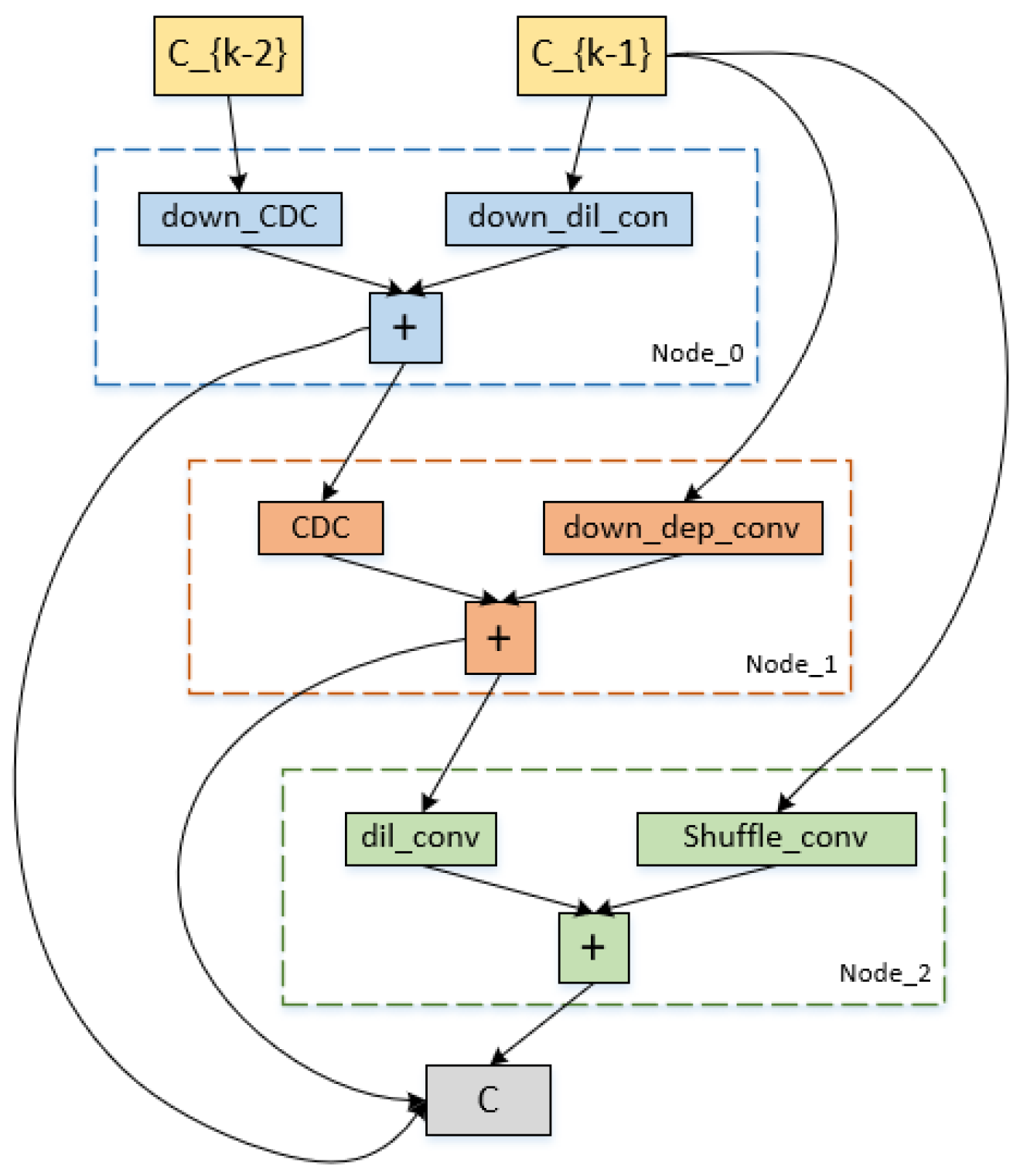 Applsci 12 10190 g007