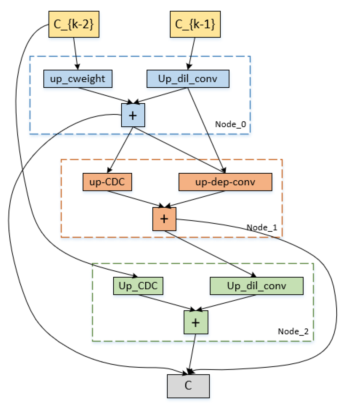 Applsci 12 10190 g008