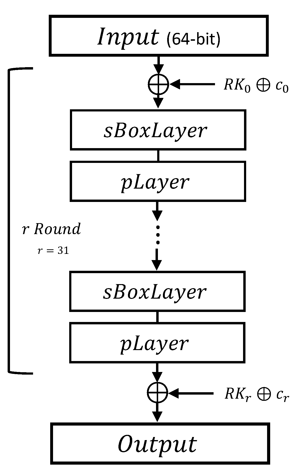 Applsci 12 10192 g001