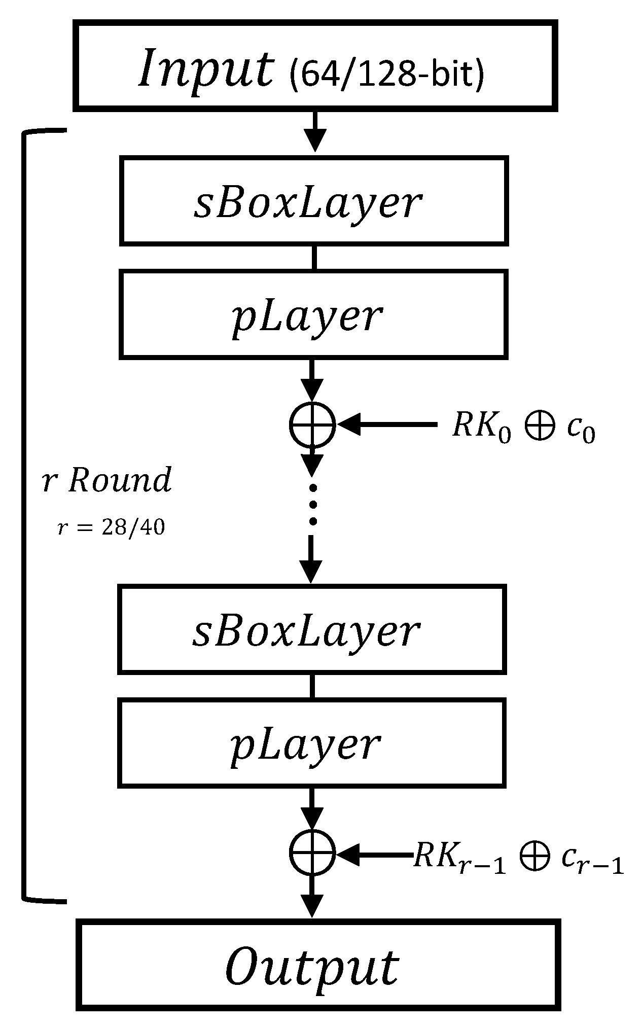 Applsci 12 10192 g002