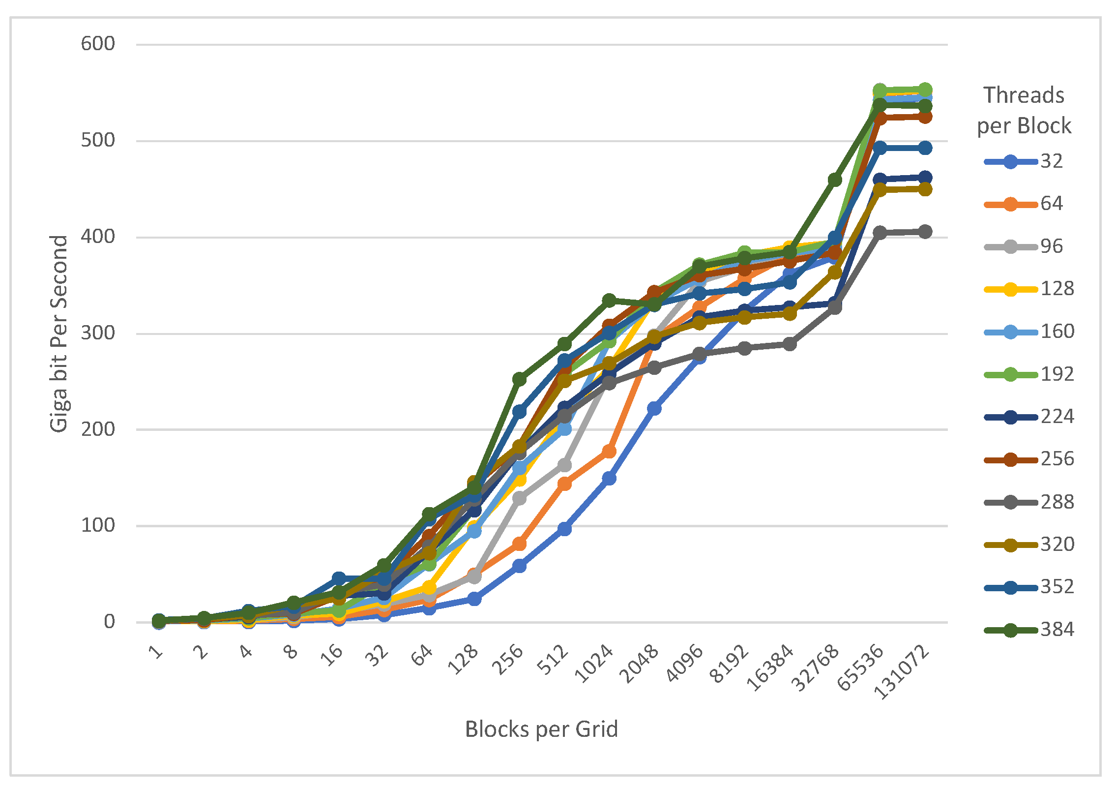 Applsci 12 10192 g004