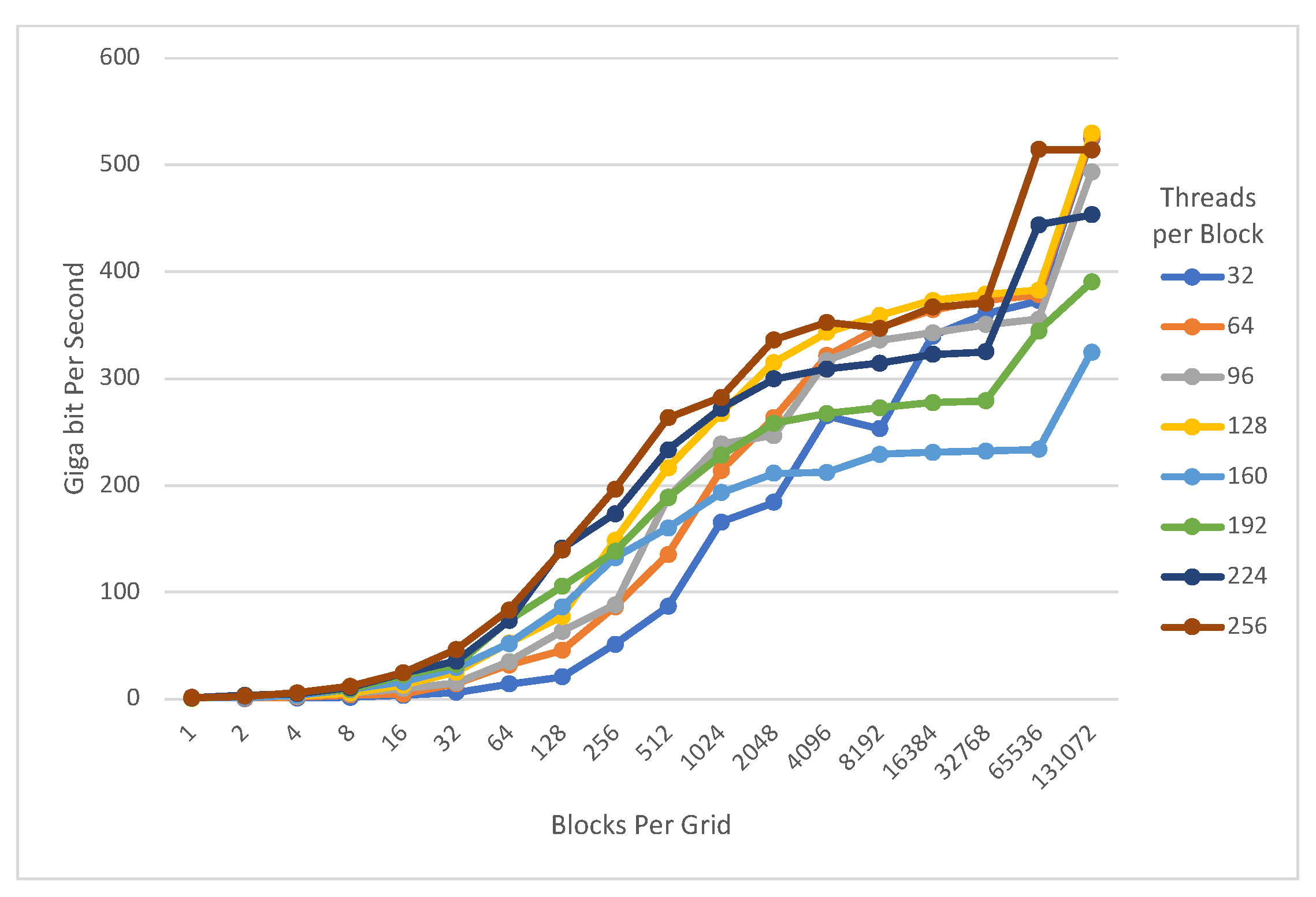 Applsci 12 10192 g005