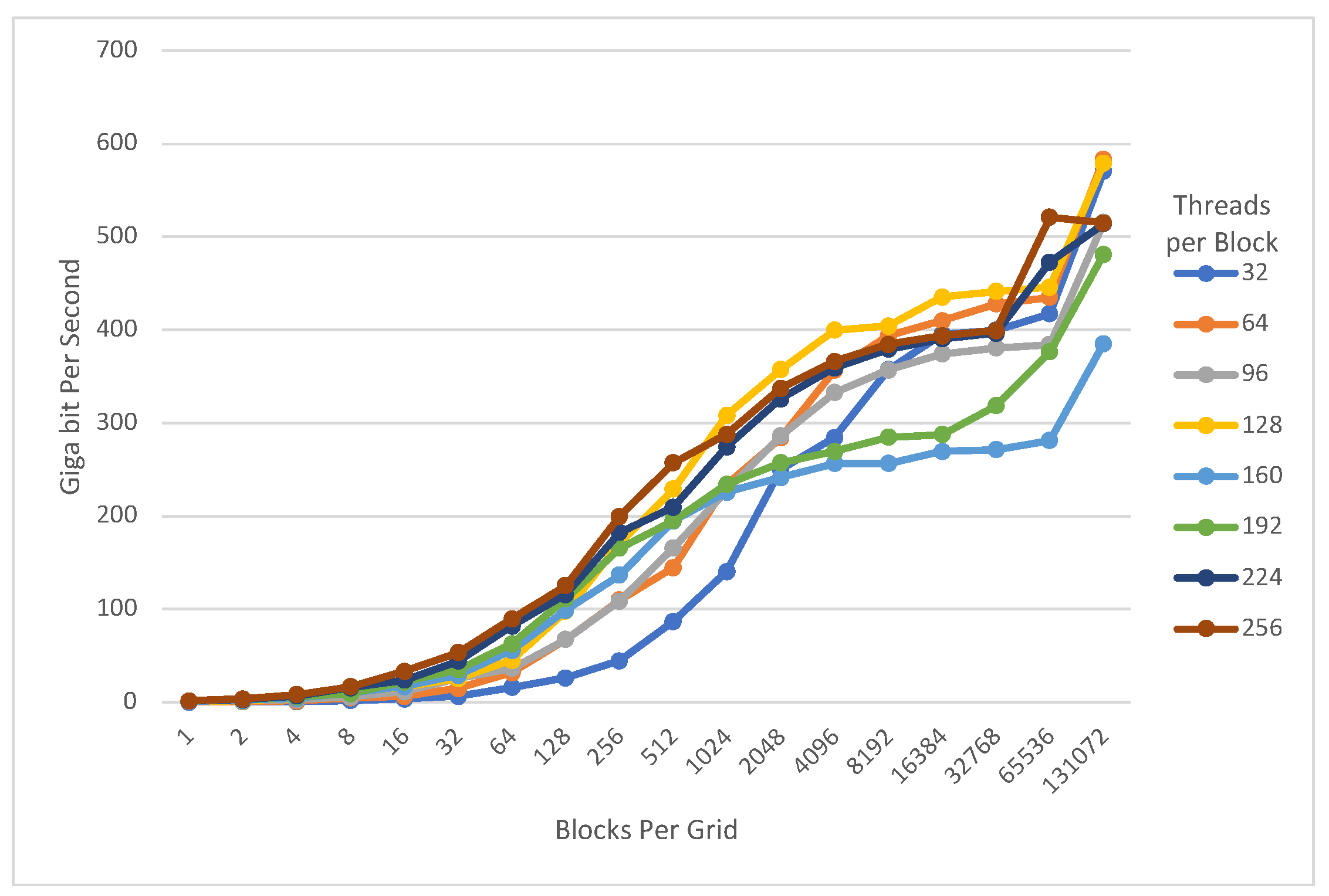 Applsci 12 10192 g006