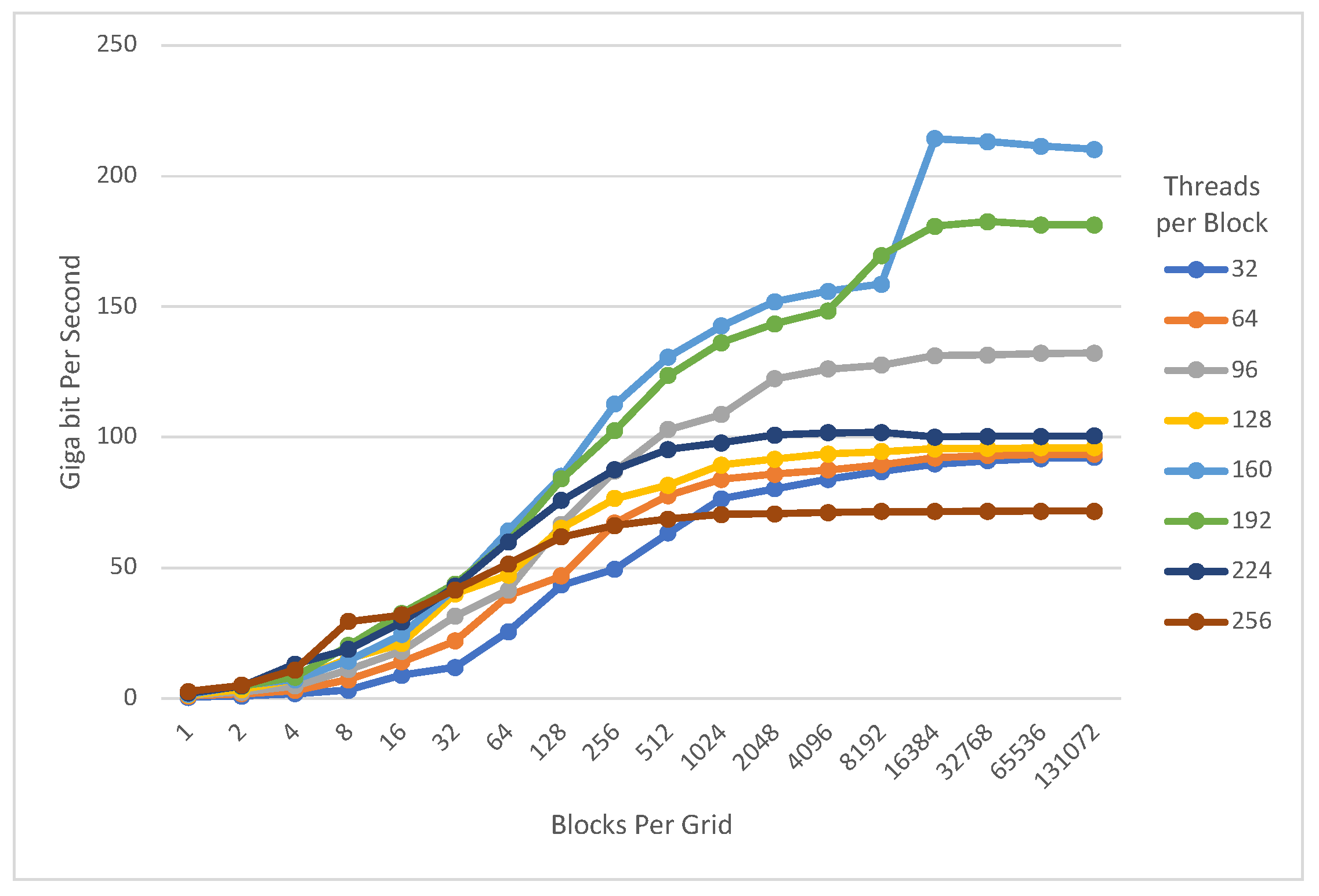 Applsci 12 10192 g007