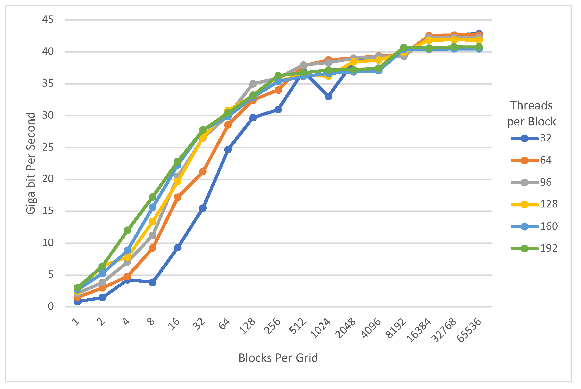 Applsci 12 10192 g010