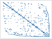 Applsci 12 10193 i005