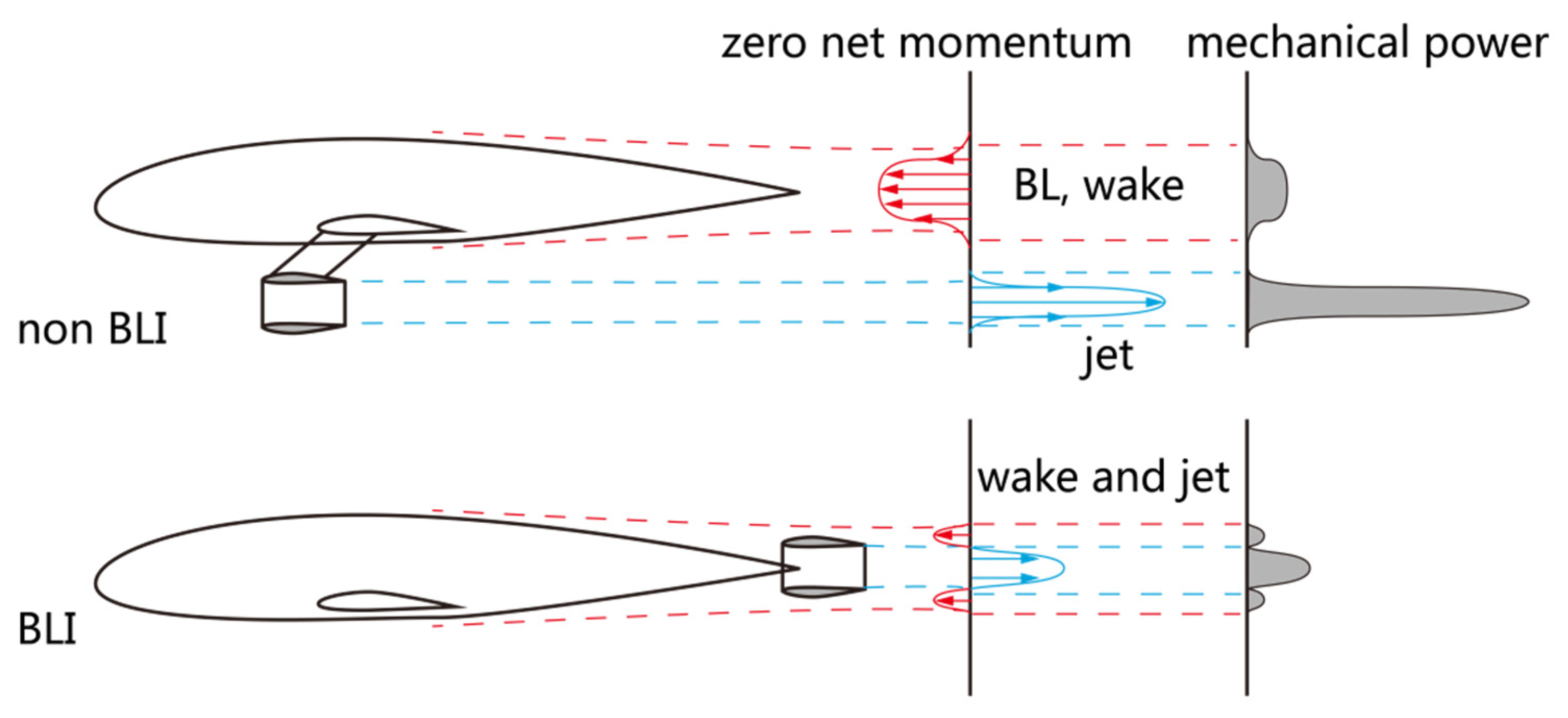 Applsci 12 10194 g001 Applsci 12 10194 g001
