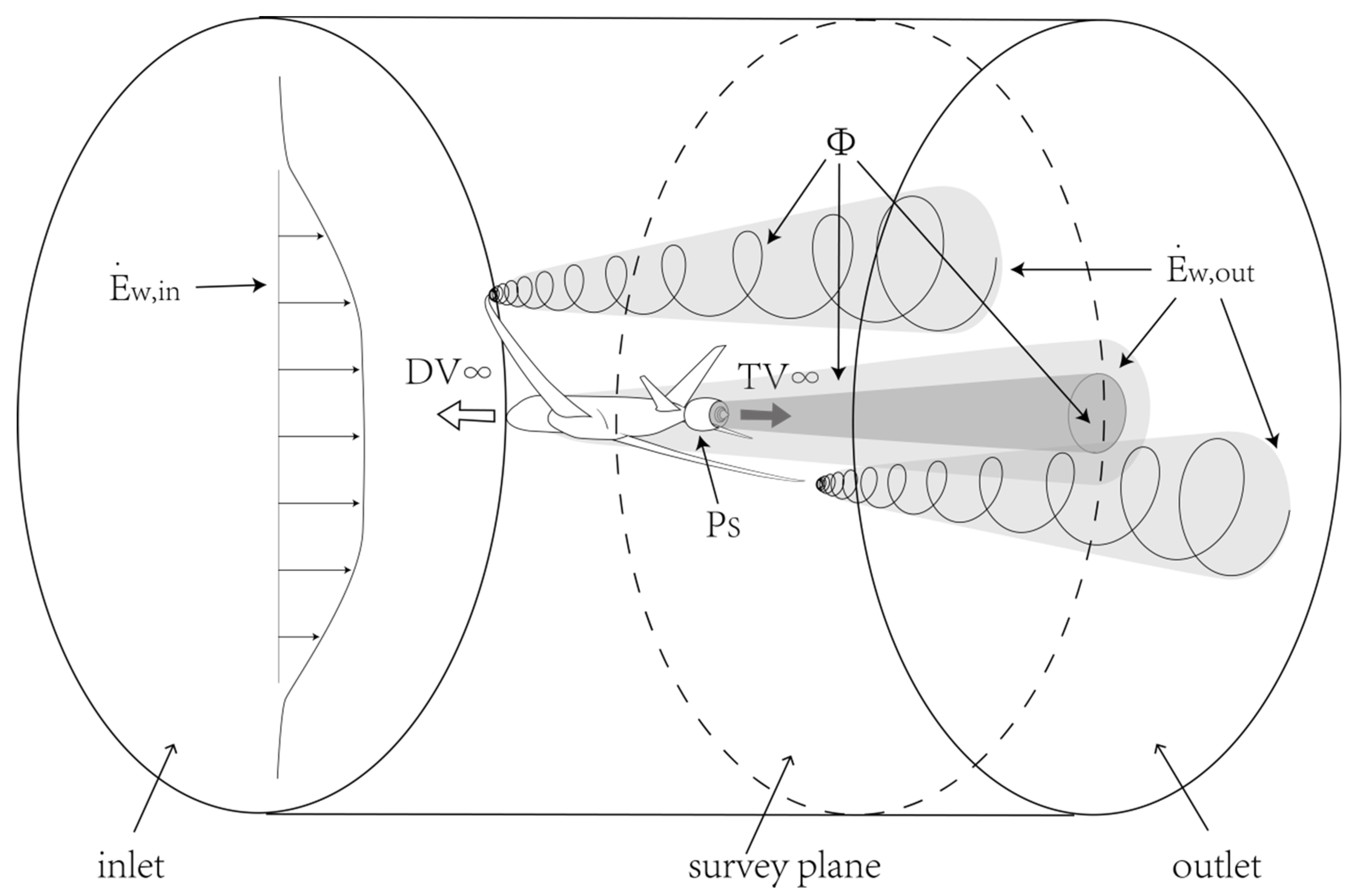 Applsci 12 10194 g003 Applsci 12 10194 g003