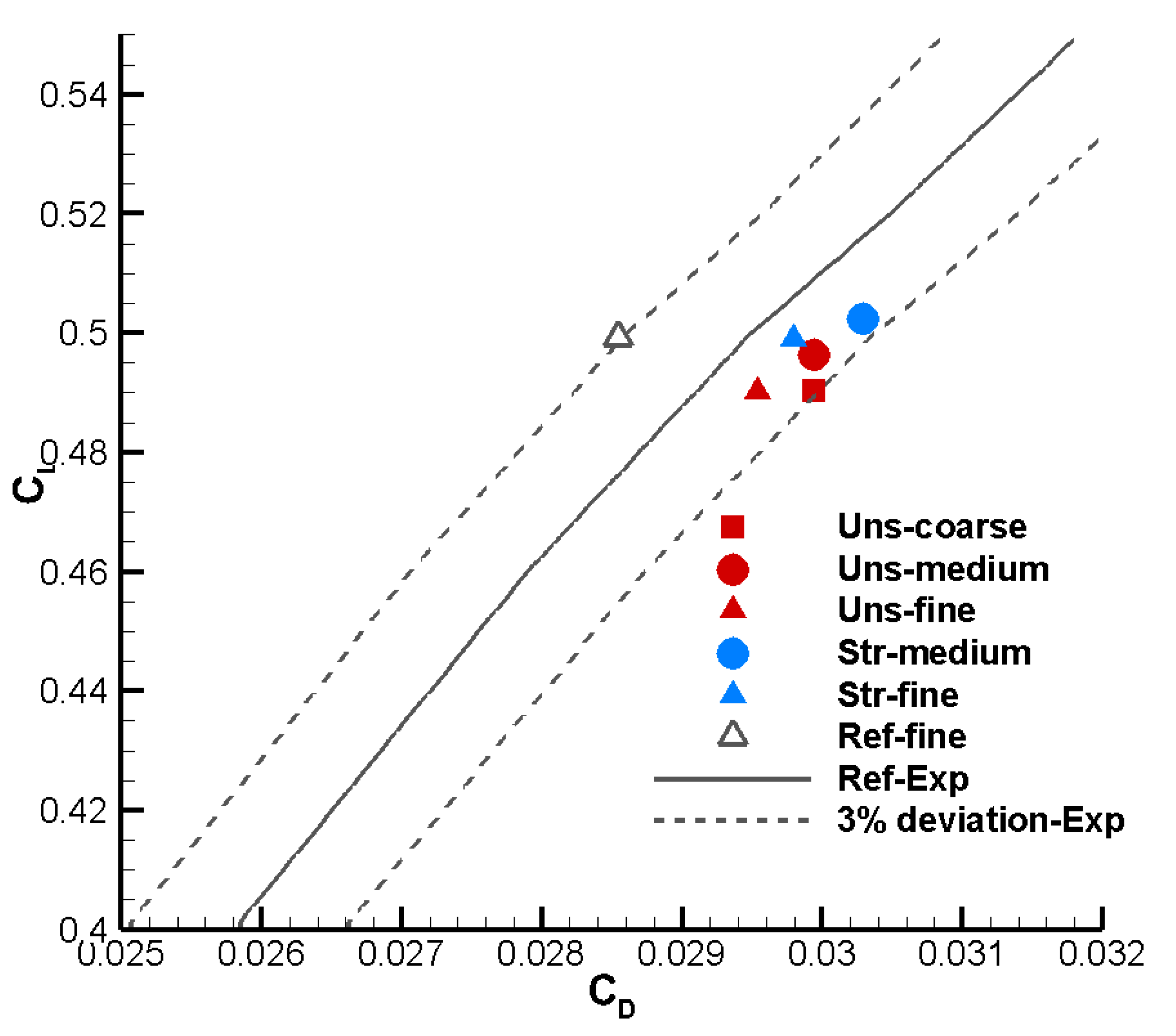Applsci 12 10194 g009 Applsci 12 10194 g009