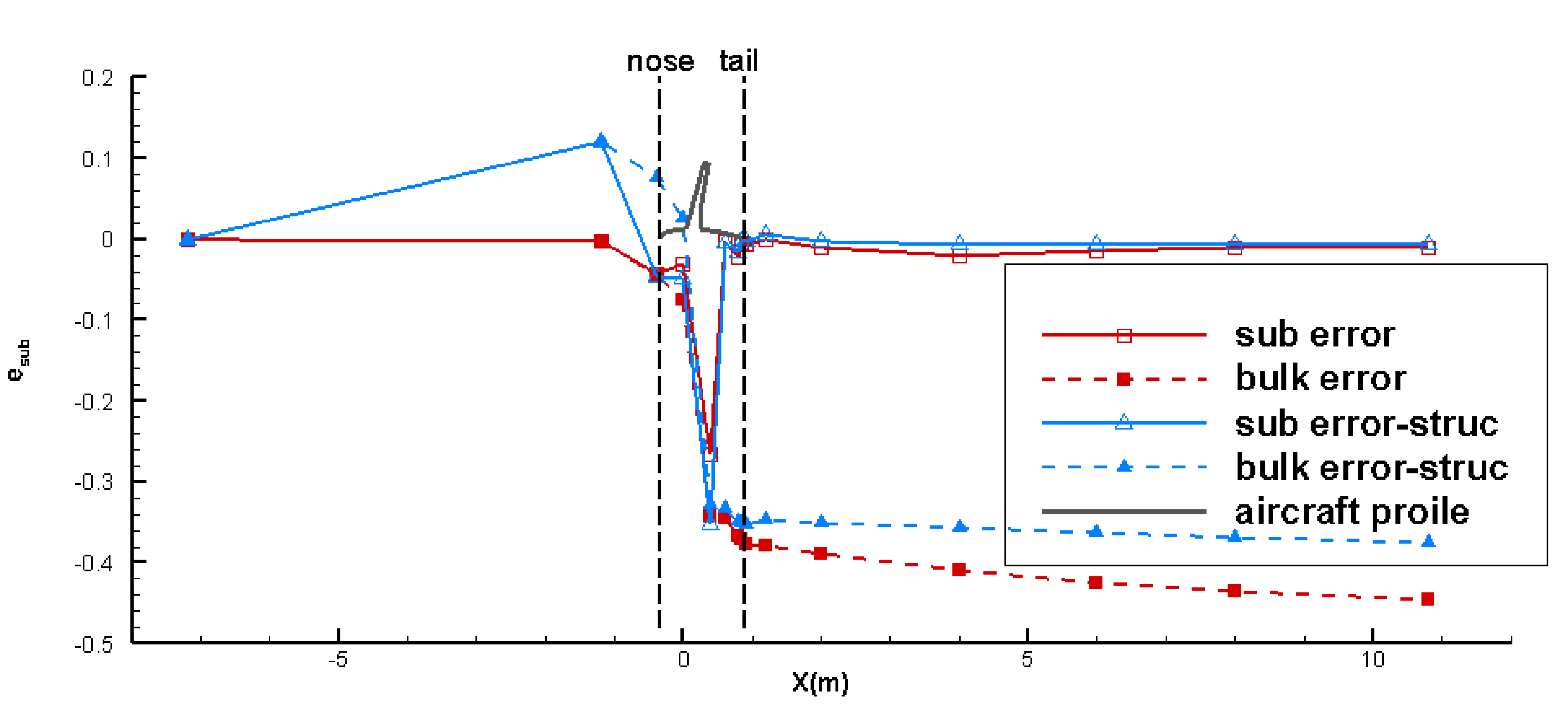 Applsci 12 10194 g011 Applsci 12 10194 g011