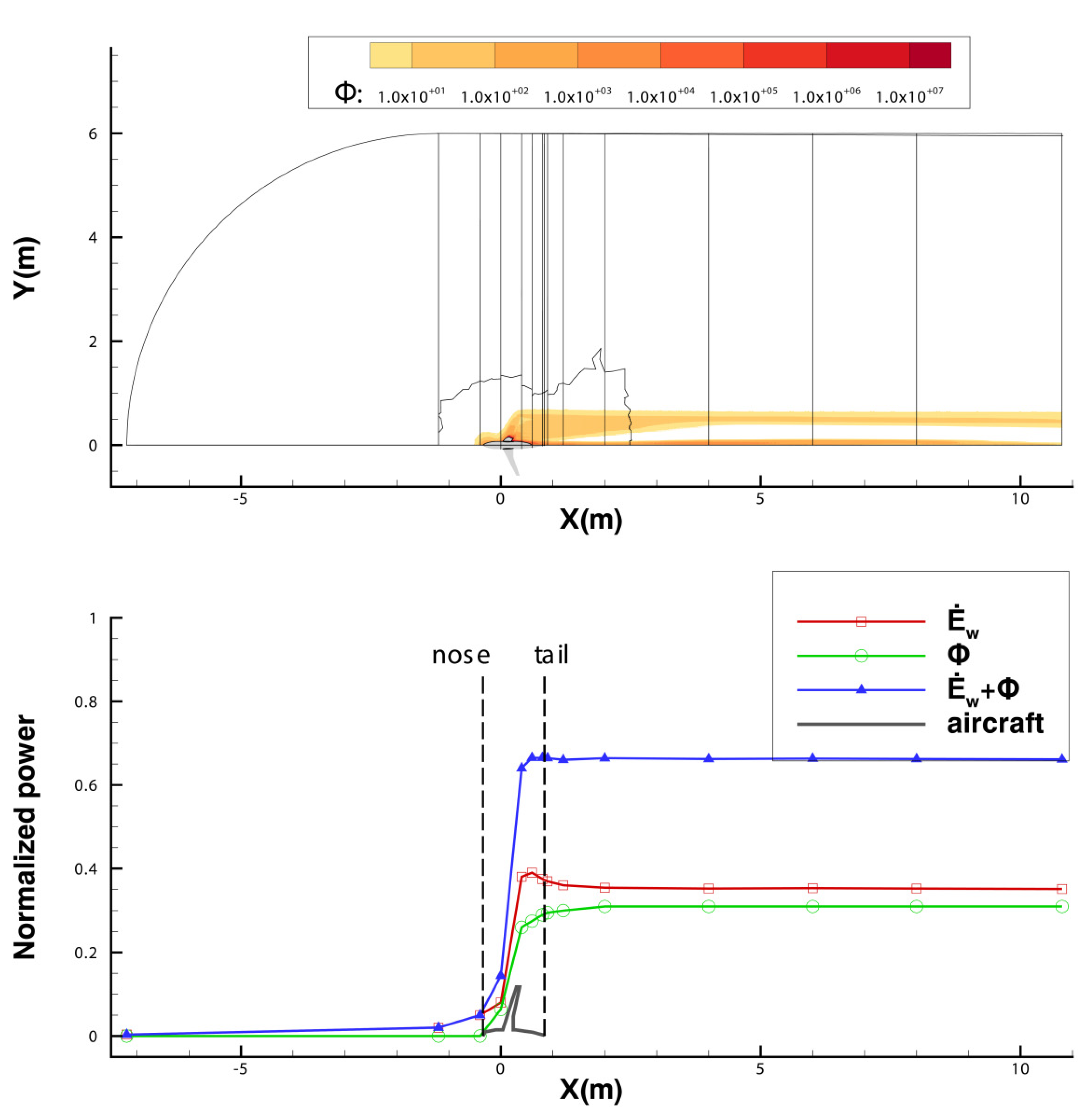Applsci 12 10194 g013 Applsci 12 10194 g013