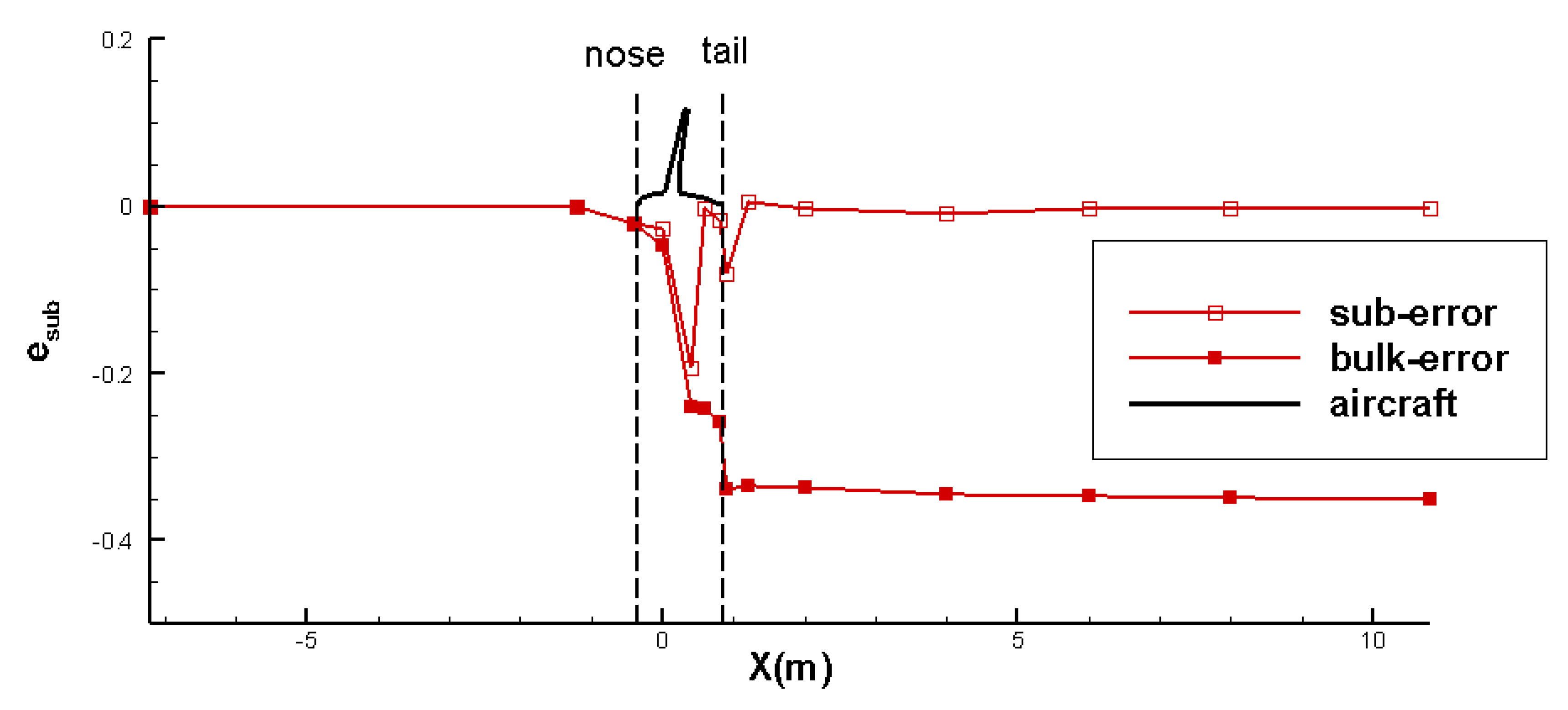 Applsci 12 10194 g017 Applsci 12 10194 g017
