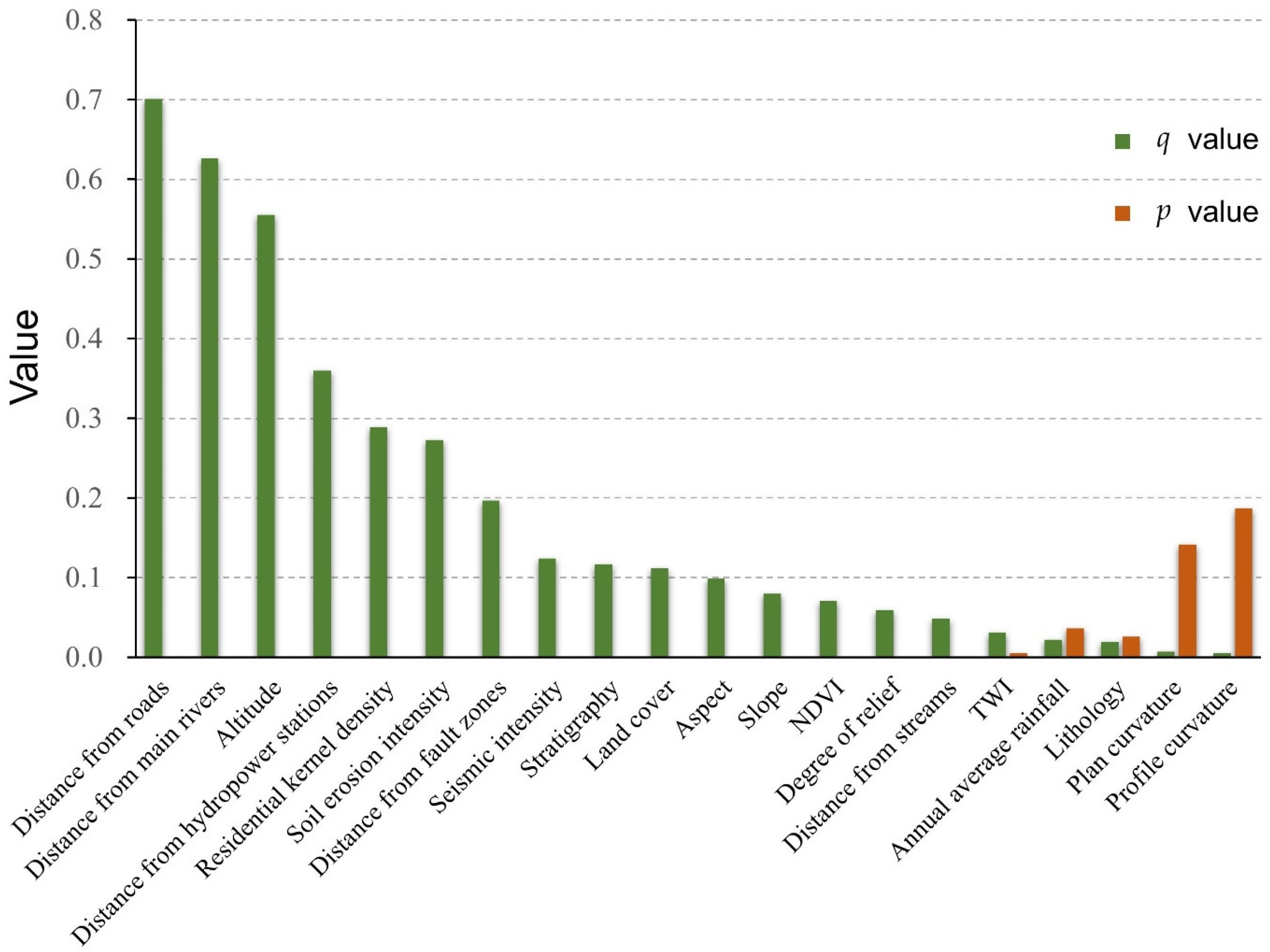Applsci 12 10196 g005