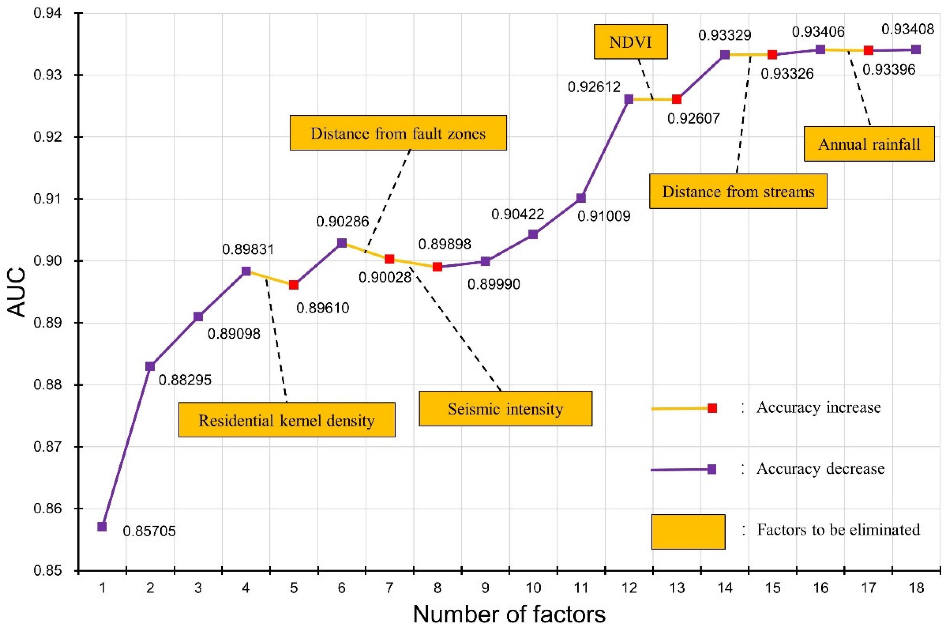 Applsci 12 10196 g006