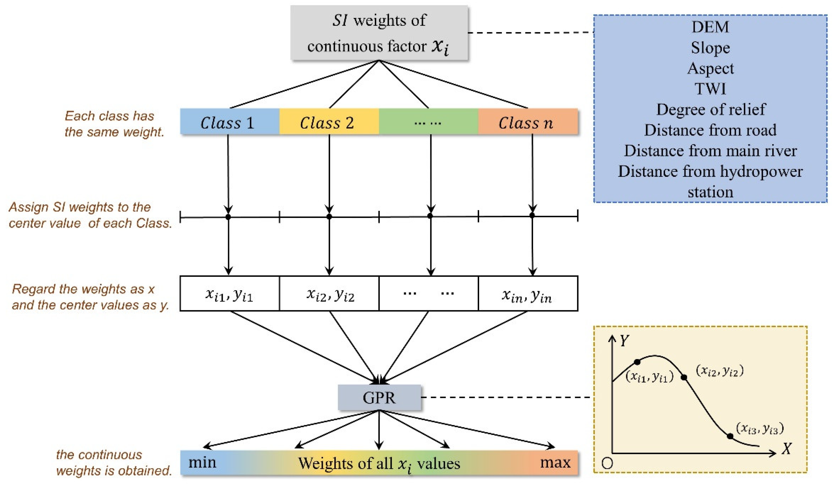 Applsci 12 10196 g007