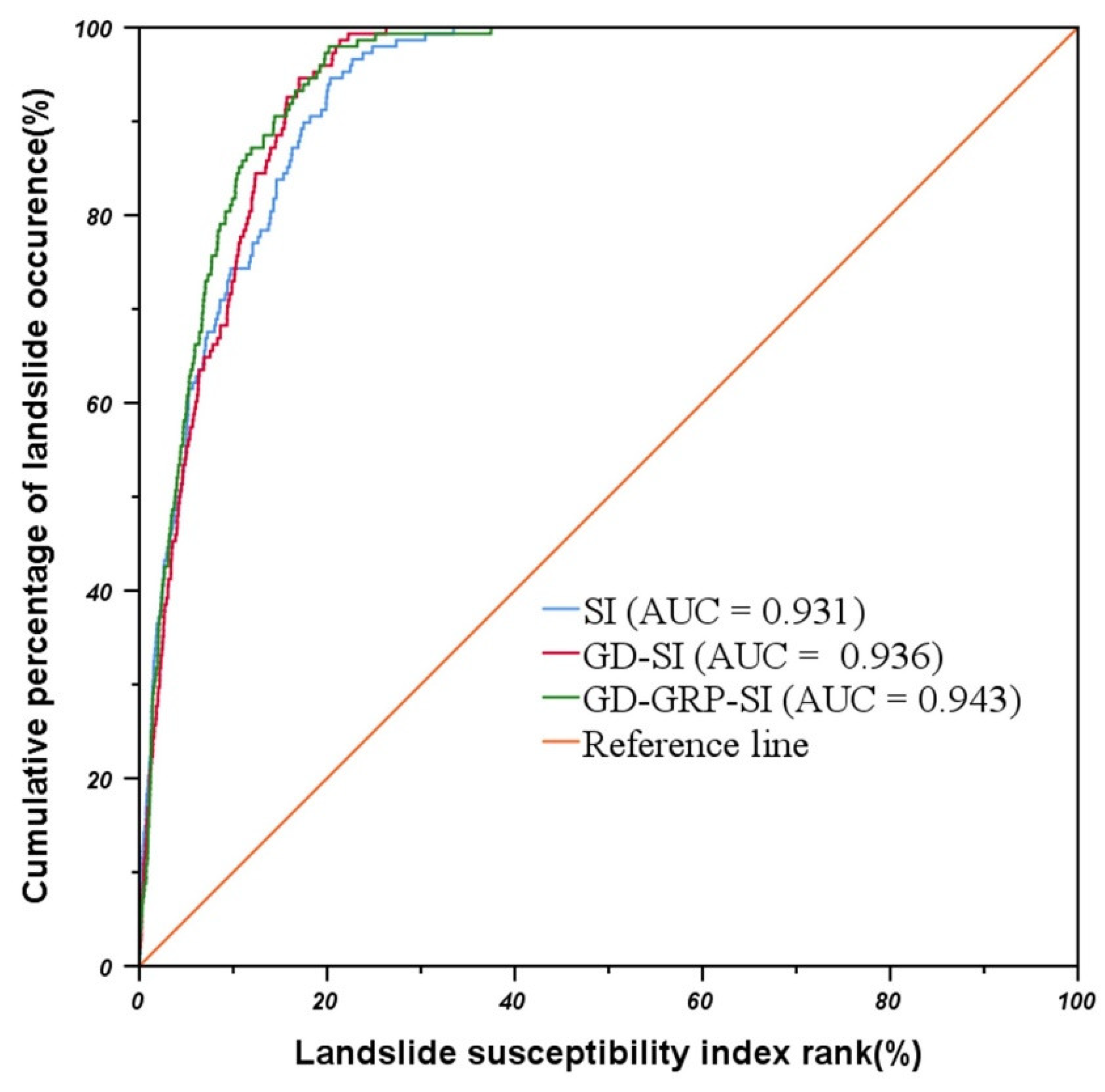 Applsci 12 10196 g011