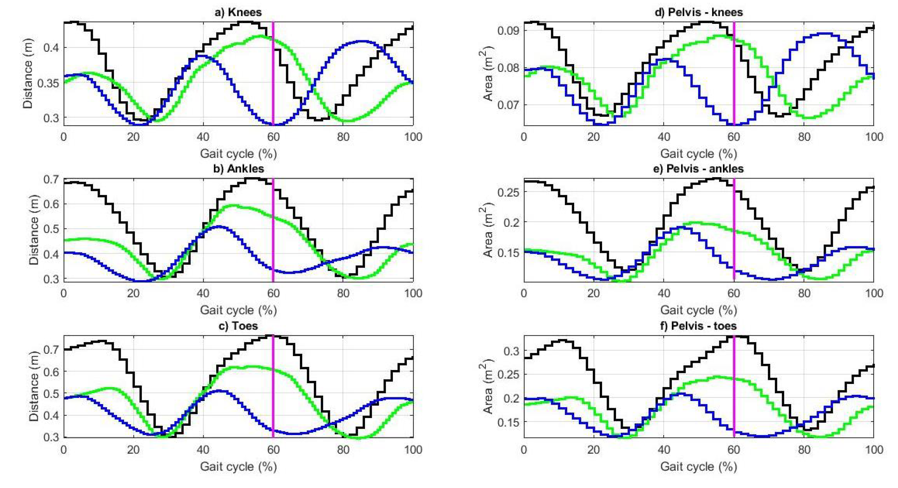 Applsci 12 10197 g012