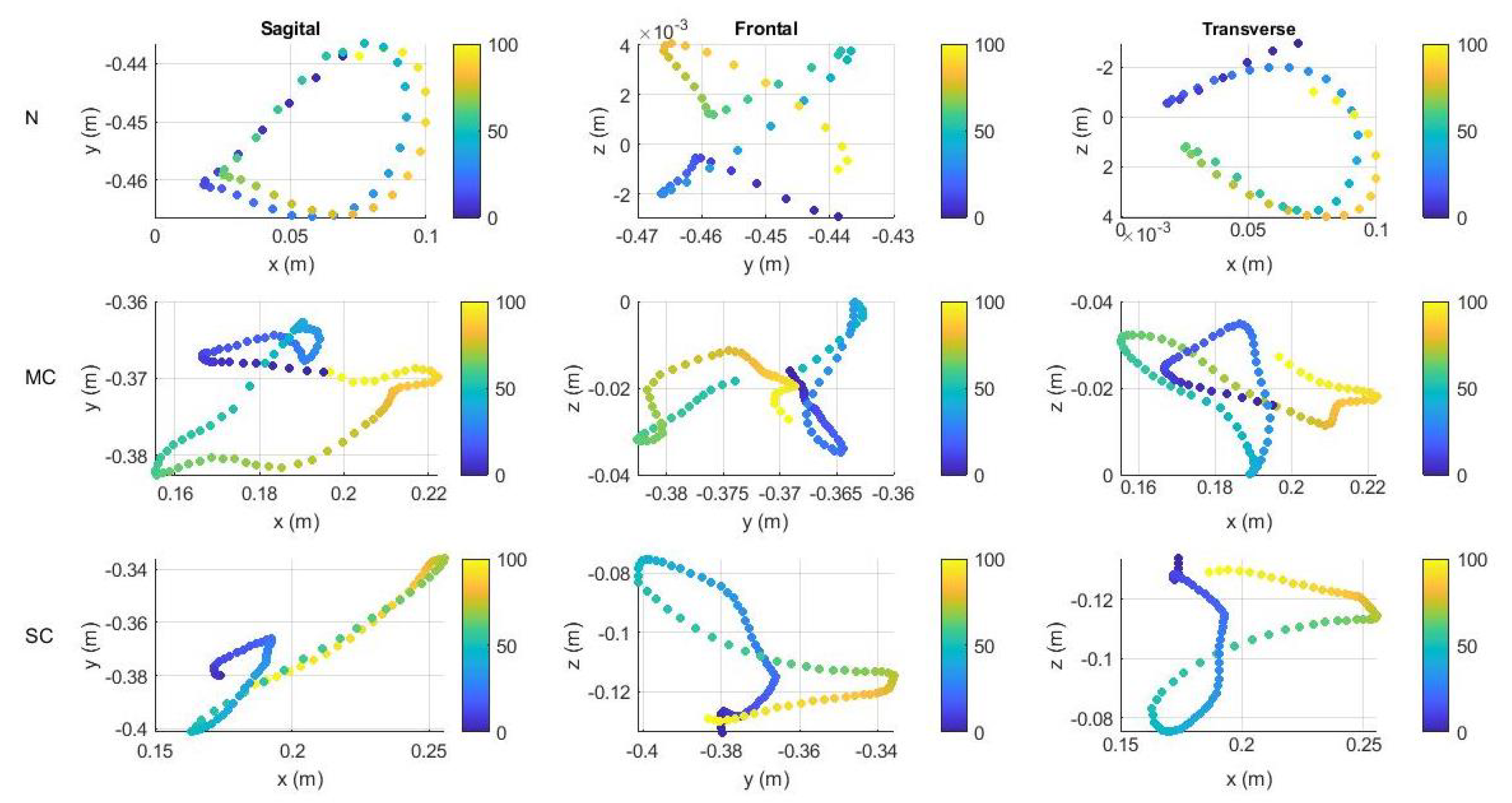 Applsci 12 10197 g013
