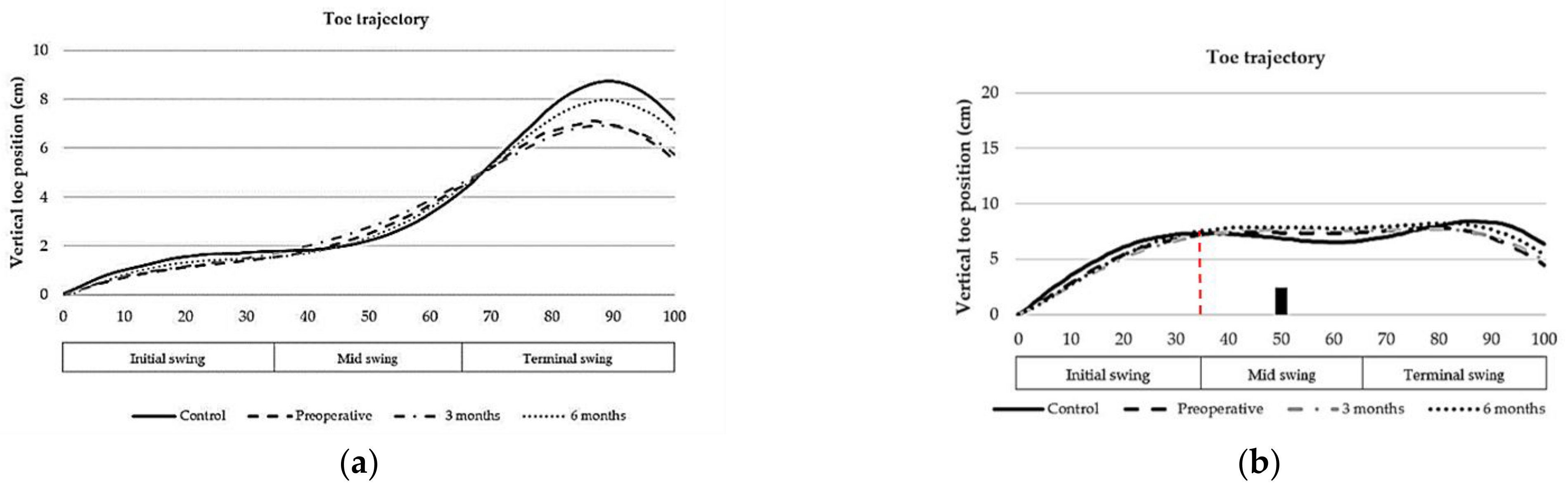 Applsci 12 10198 g003a