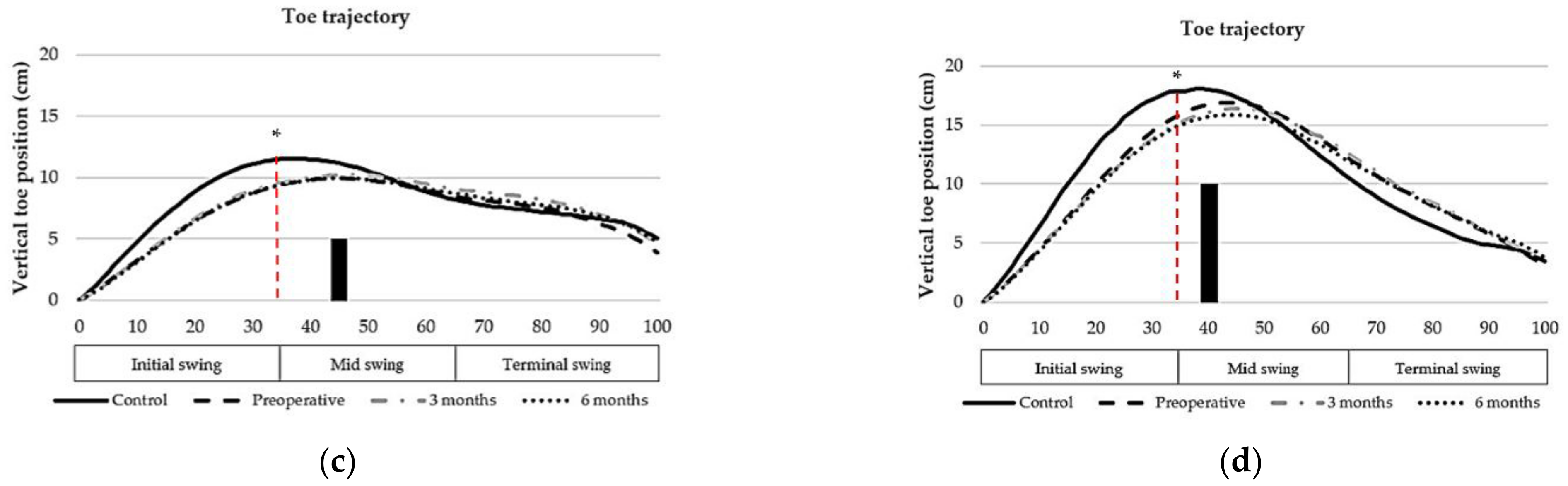 Applsci 12 10198 g003b