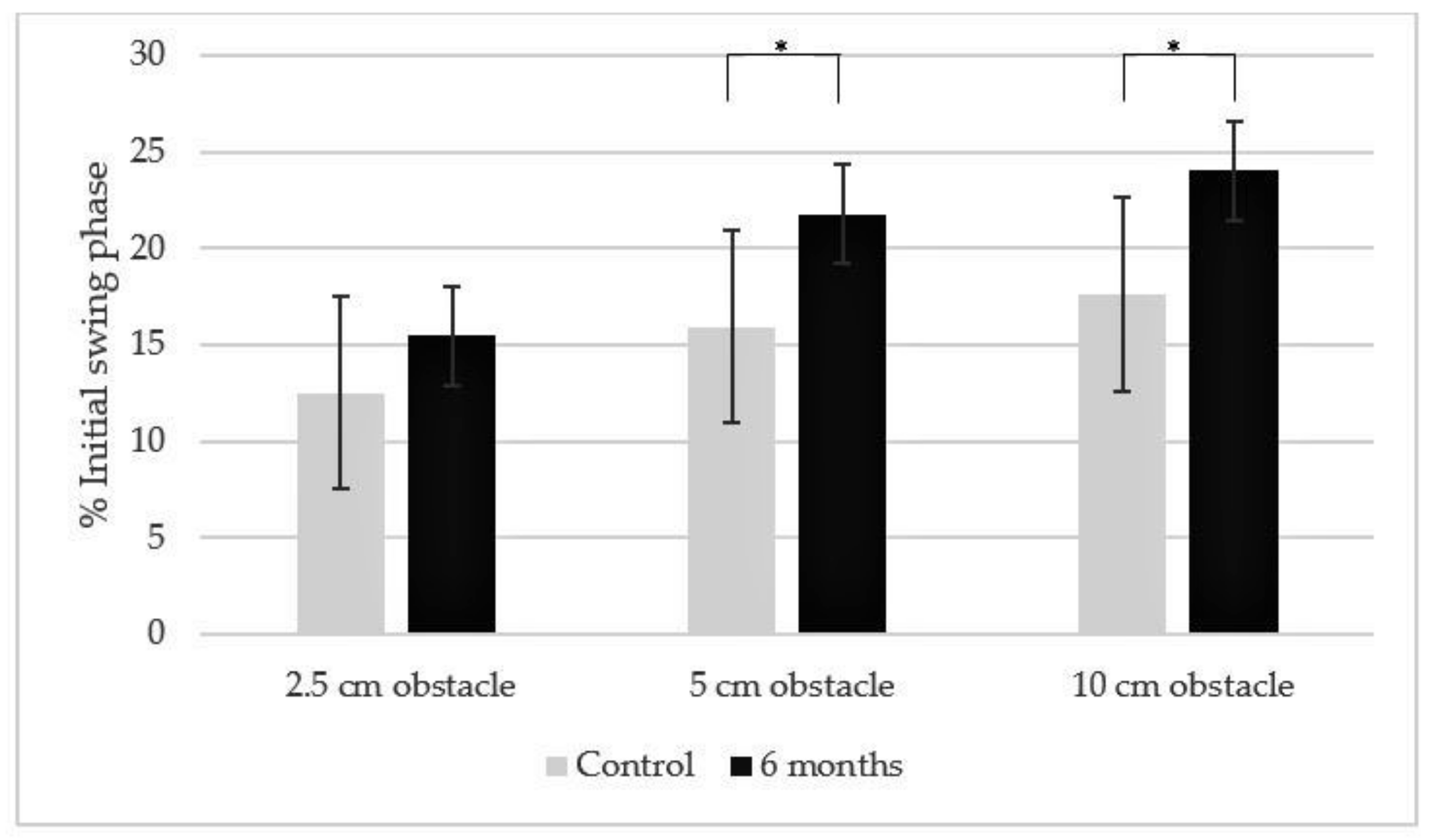 Applsci 12 10198 g005