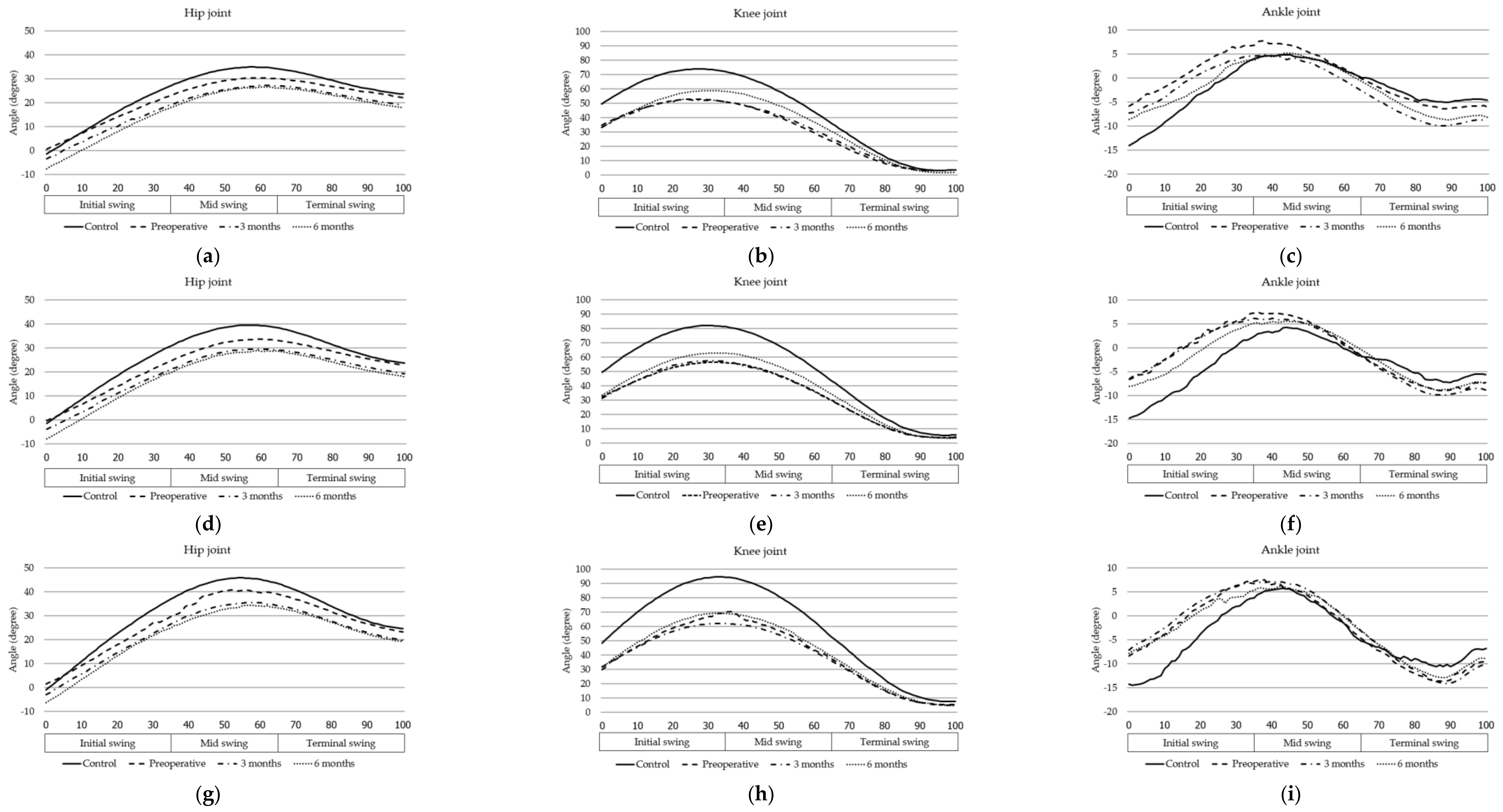 Applsci 12 10198 g006