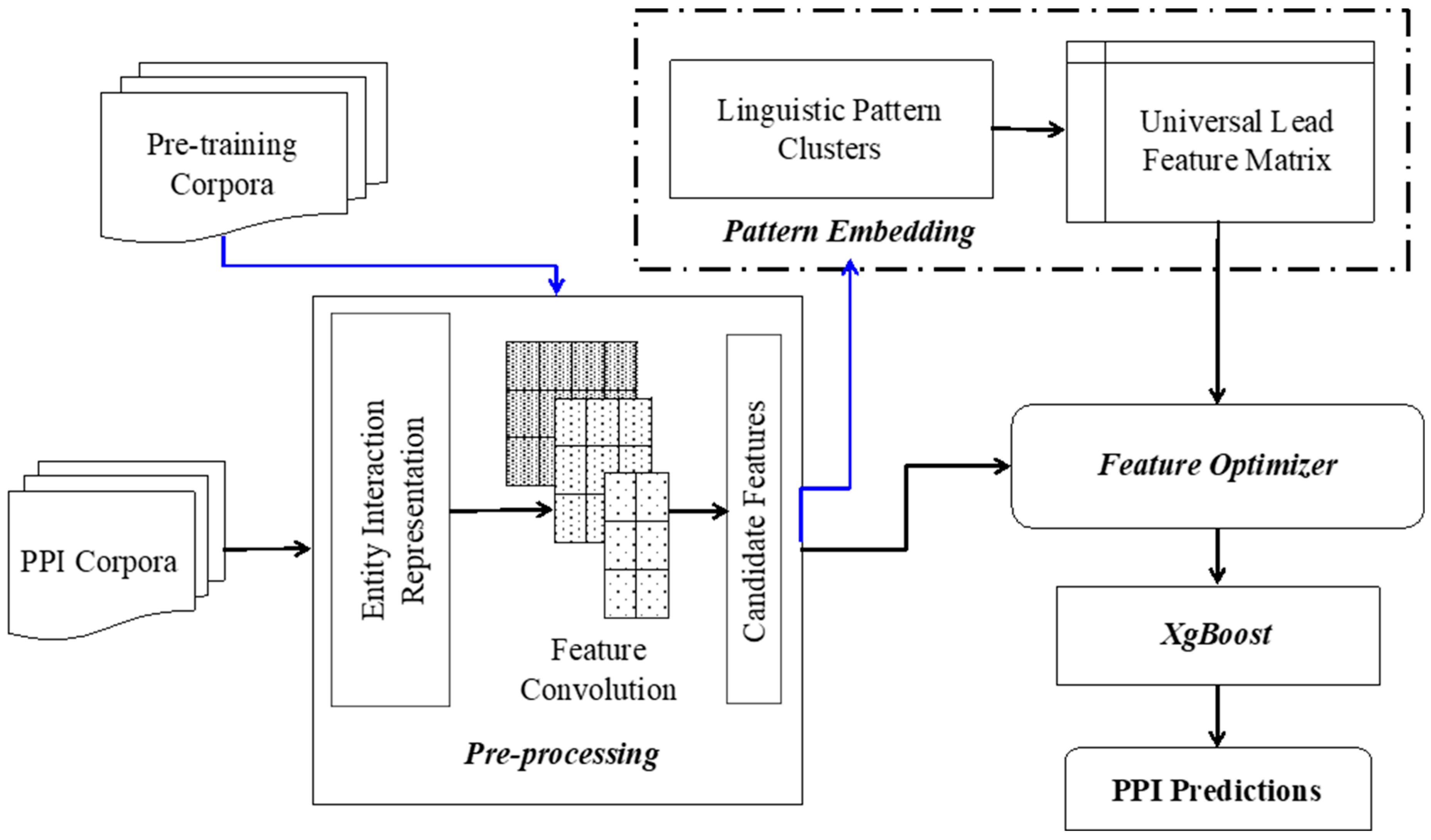 Applsci 12 10199 g001 Applsci 12 10199 g001
