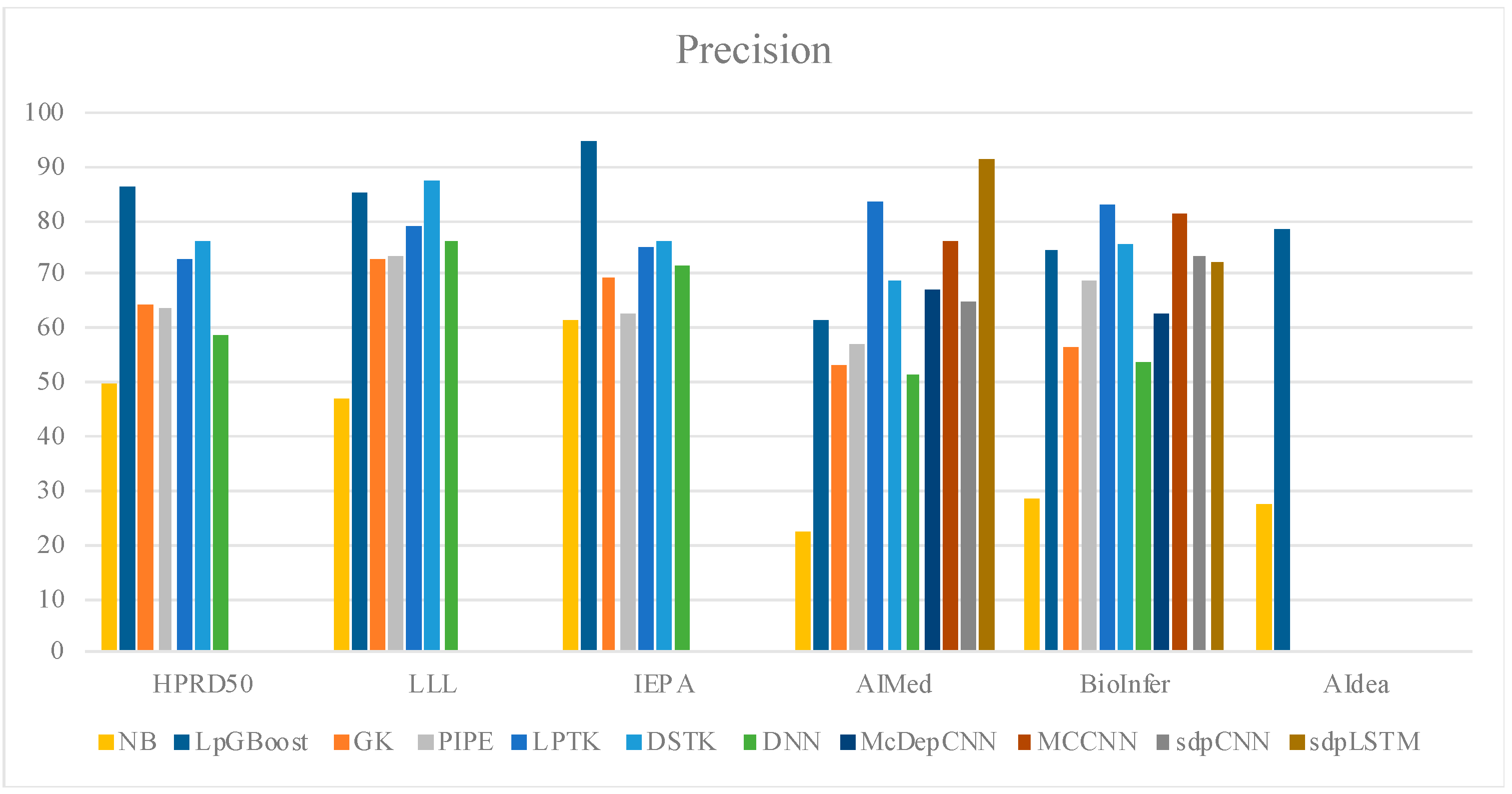 Applsci 12 10199 g003a Applsci 12 10199 g003a