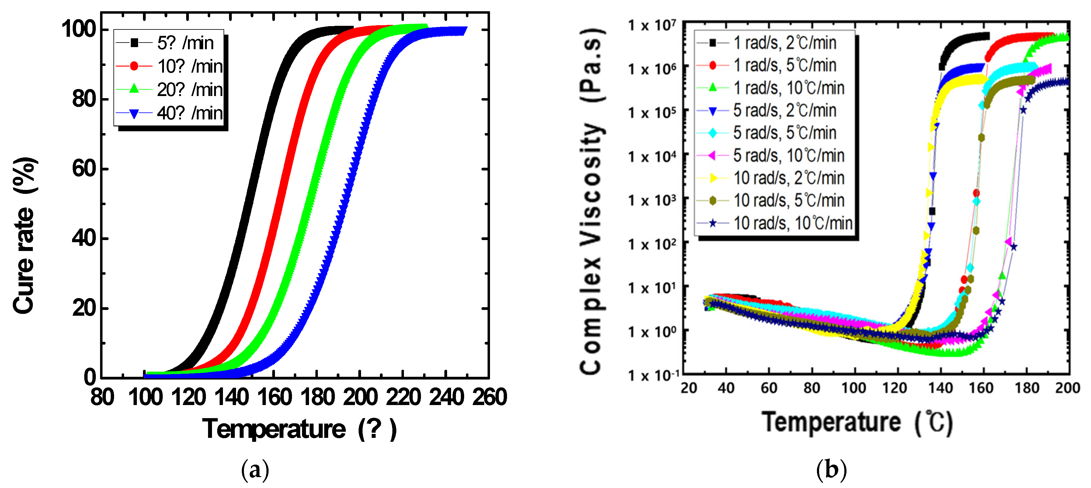 Applsci 12 10202 g003