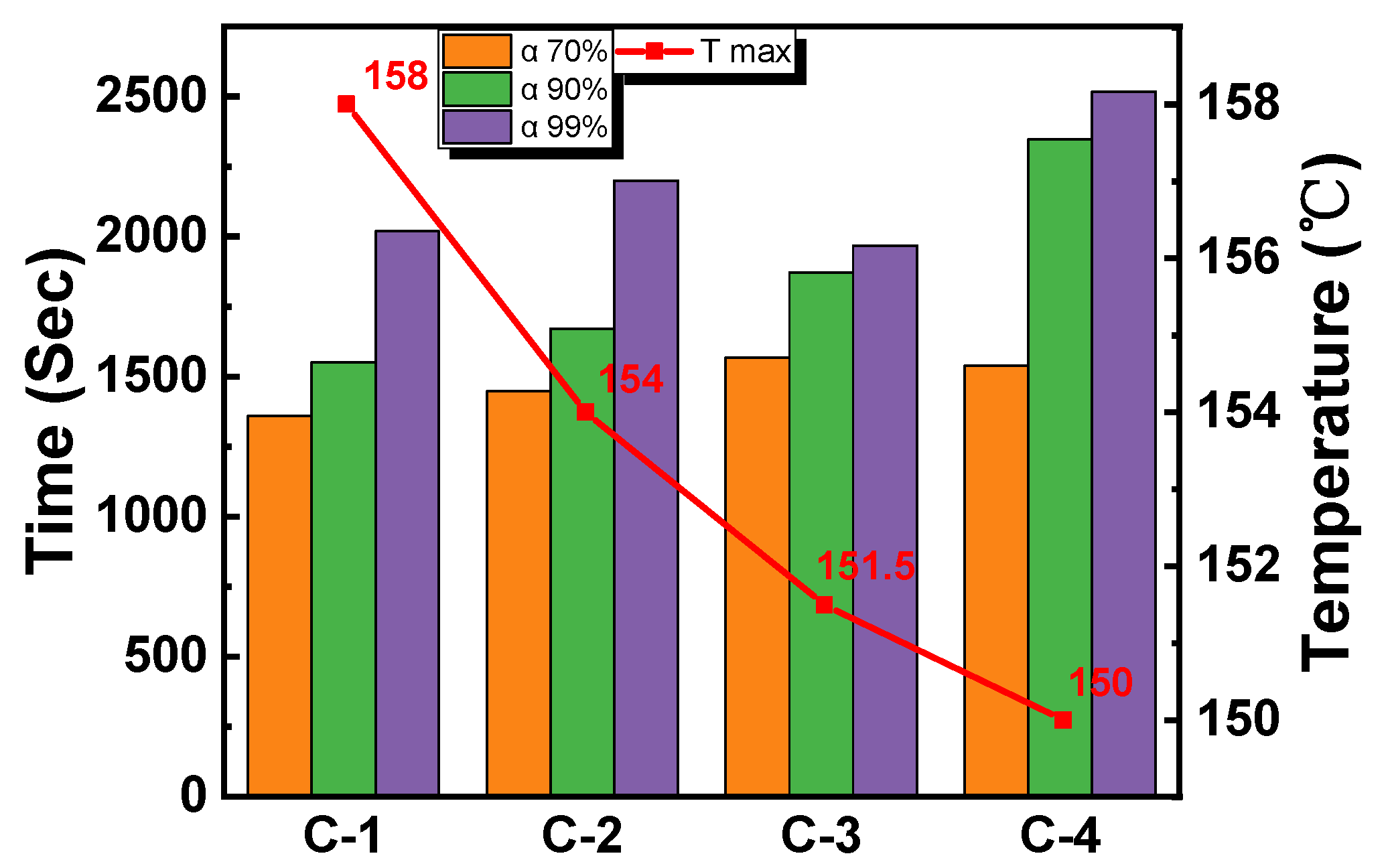 Applsci 12 10202 g005