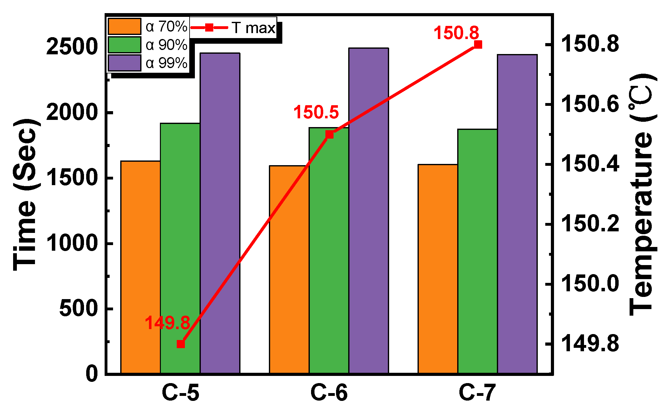 Applsci 12 10202 g006