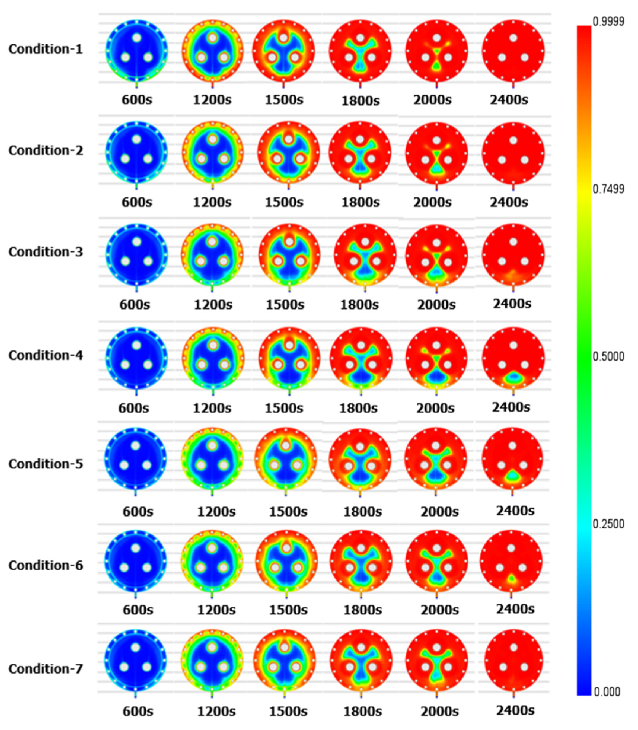 Applsci 12 10202 g007