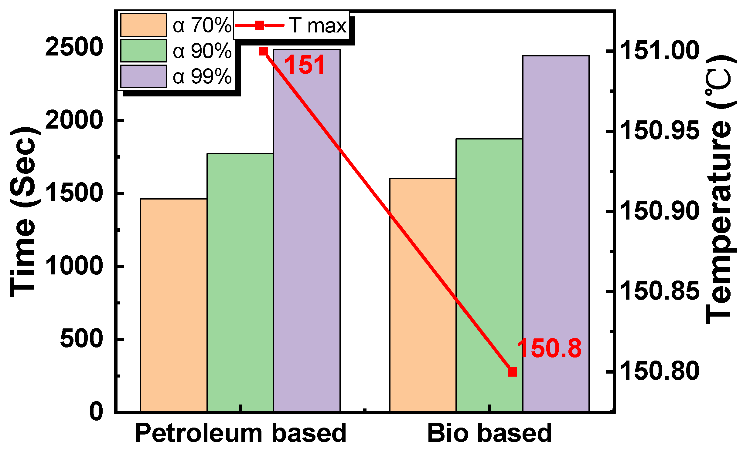 Applsci 12 10202 g009