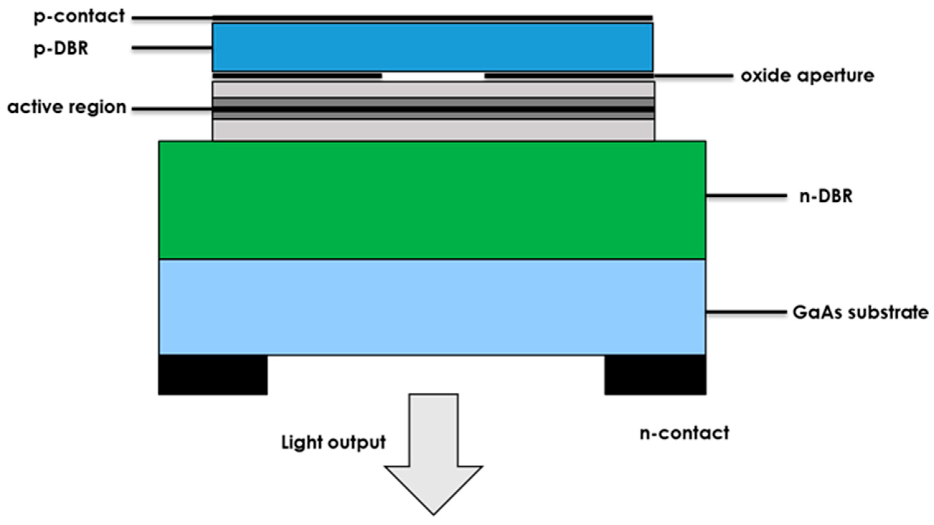 Applsci 12 10205 g001