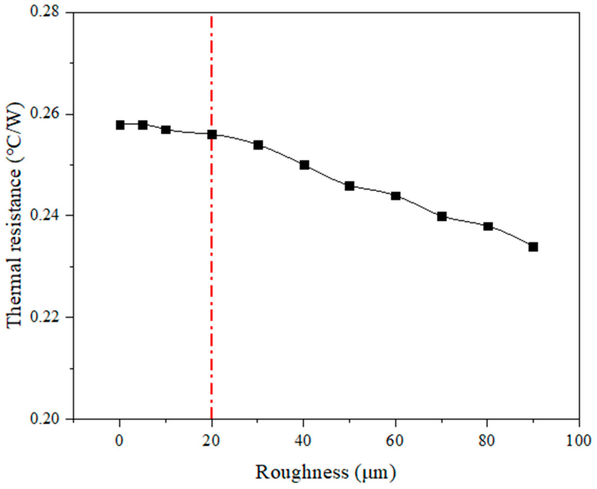 Applsci 12 10205 g011